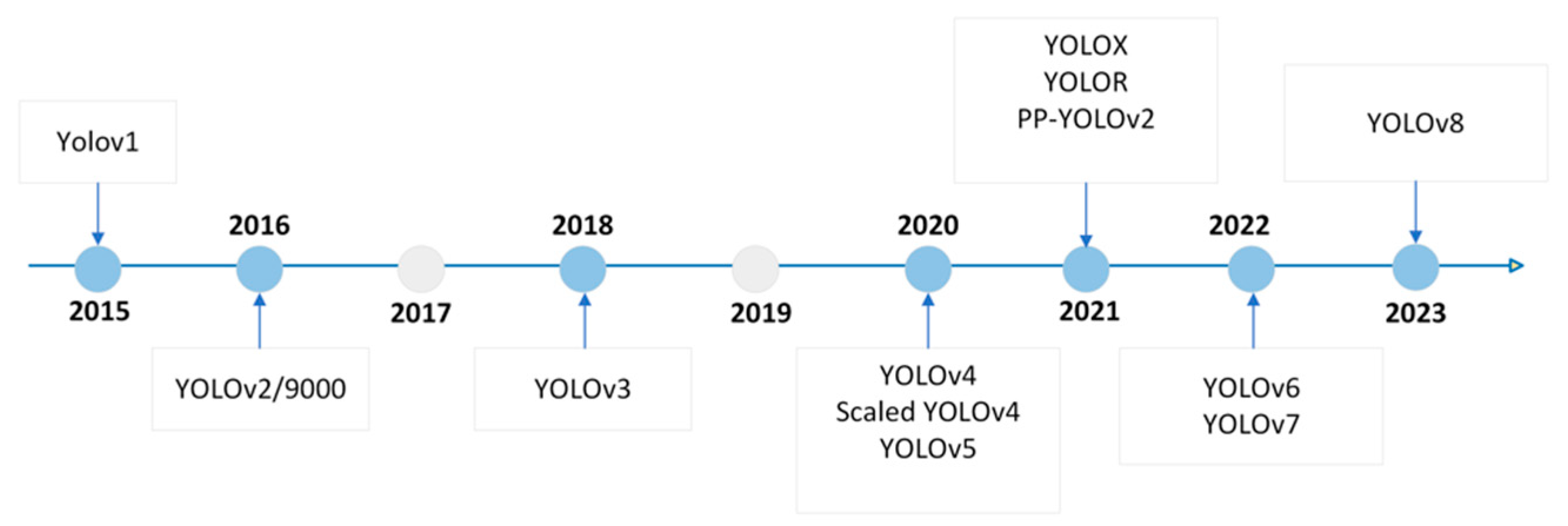 Jimaging 09 00148 g006 Jimaging 09 00148 g006