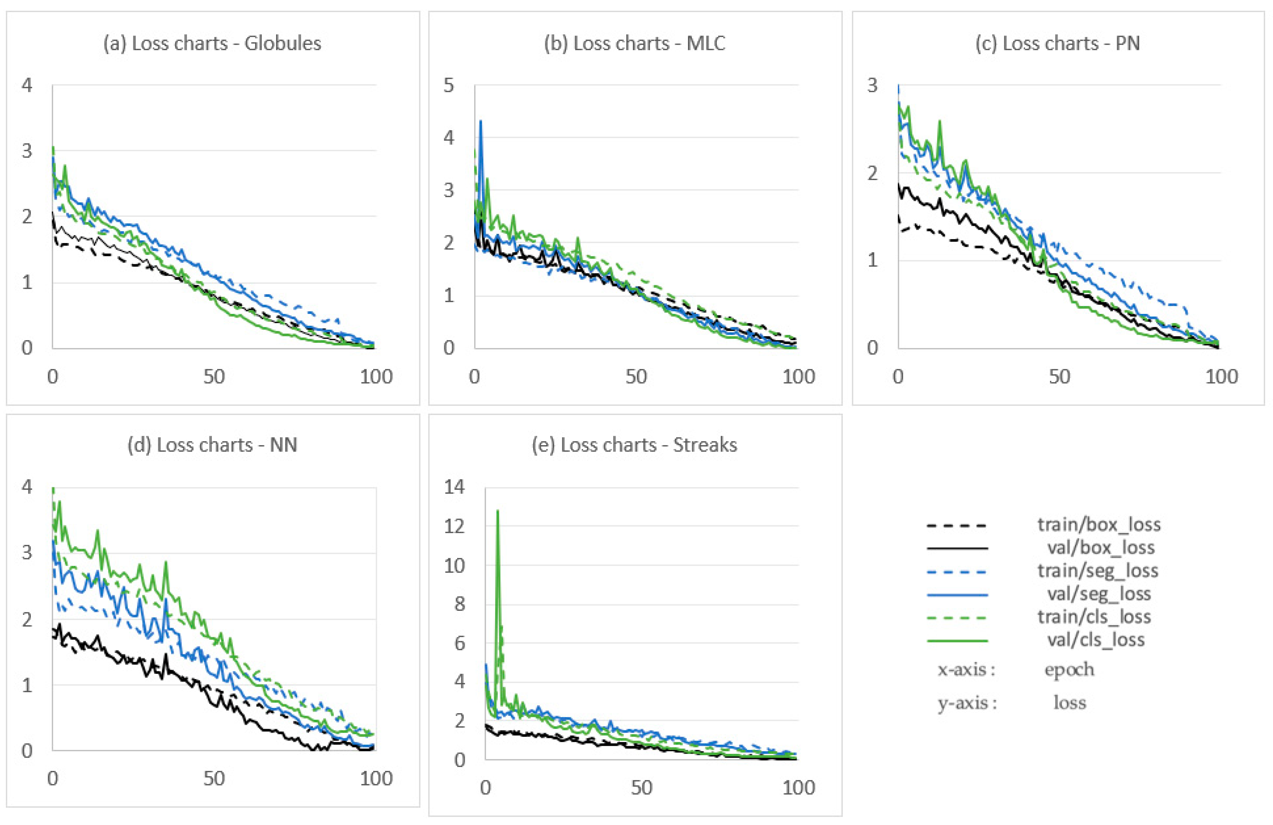 Jimaging 09 00148 g008 Jimaging 09 00148 g008