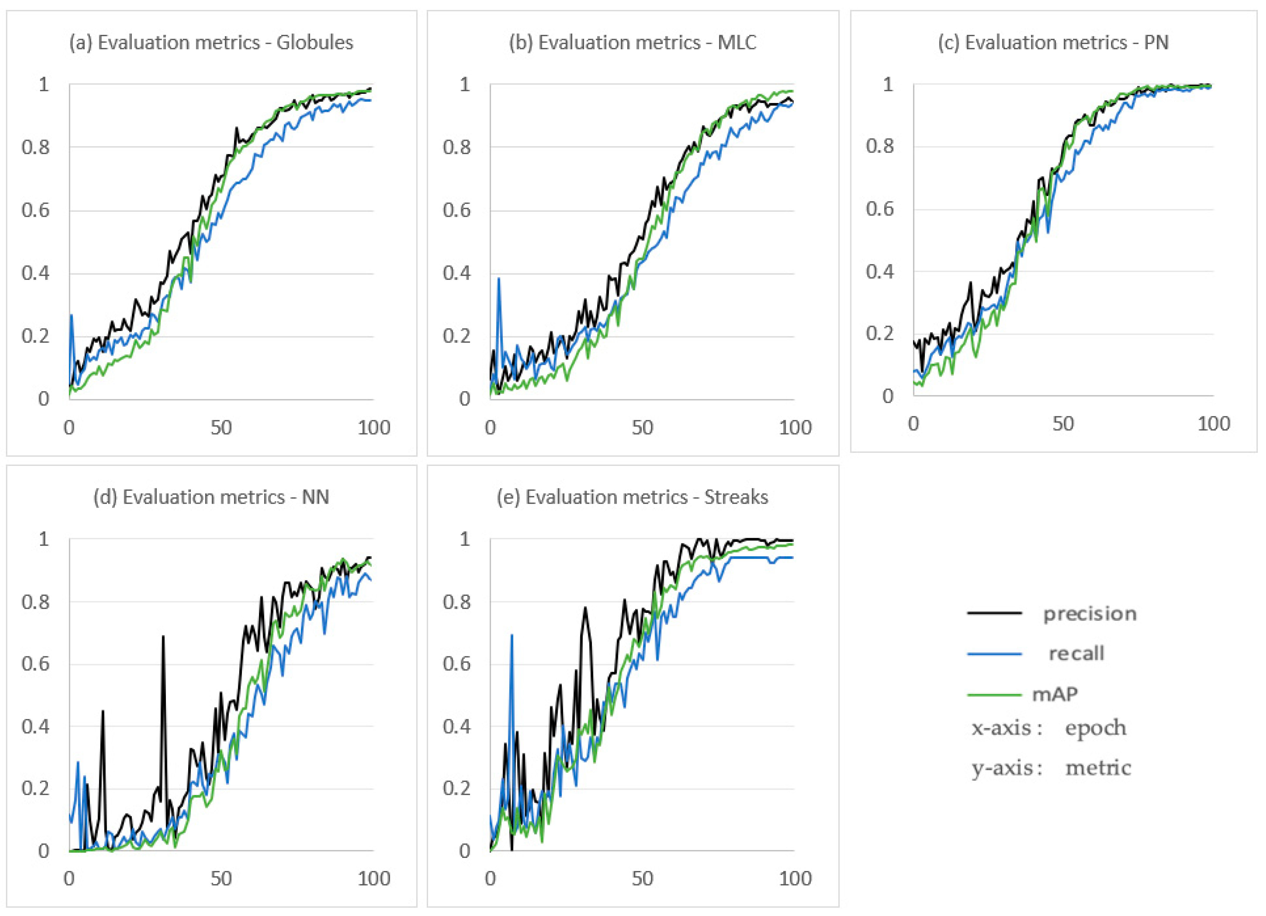 Jimaging 09 00148 g009 Jimaging 09 00148 g009