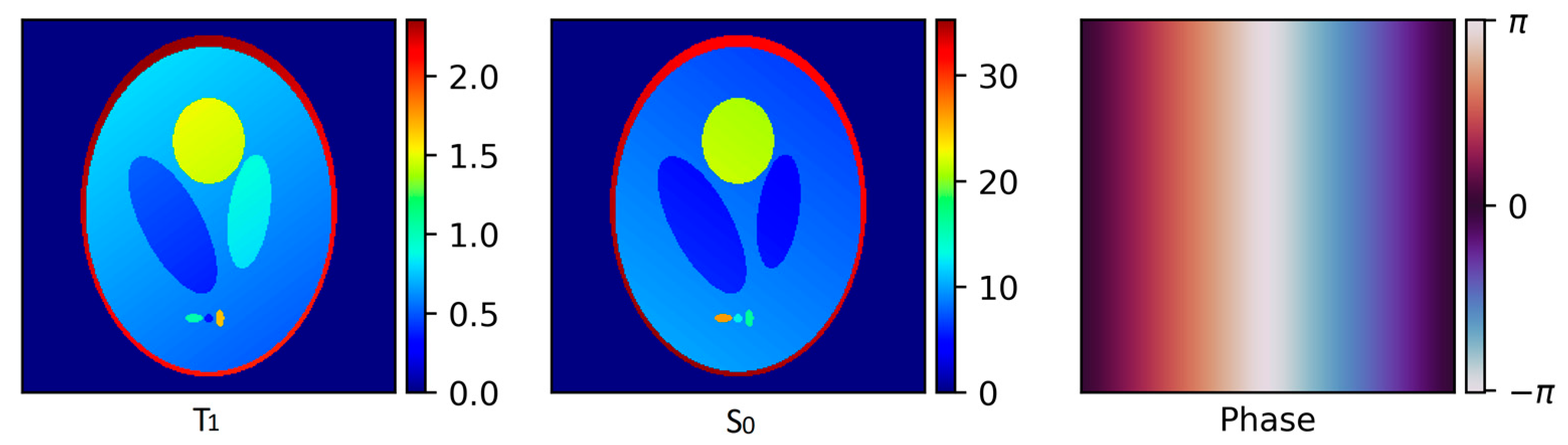 Jimaging 09 00151 g001