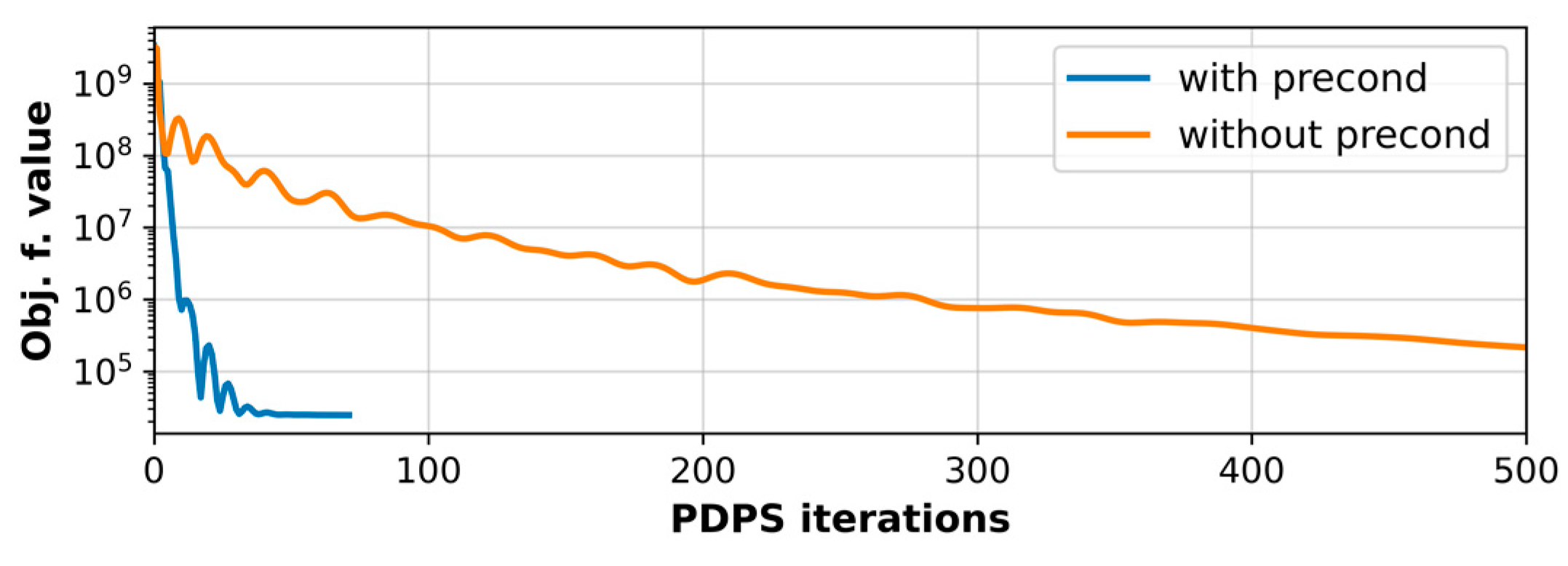Jimaging 09 00151 g002
