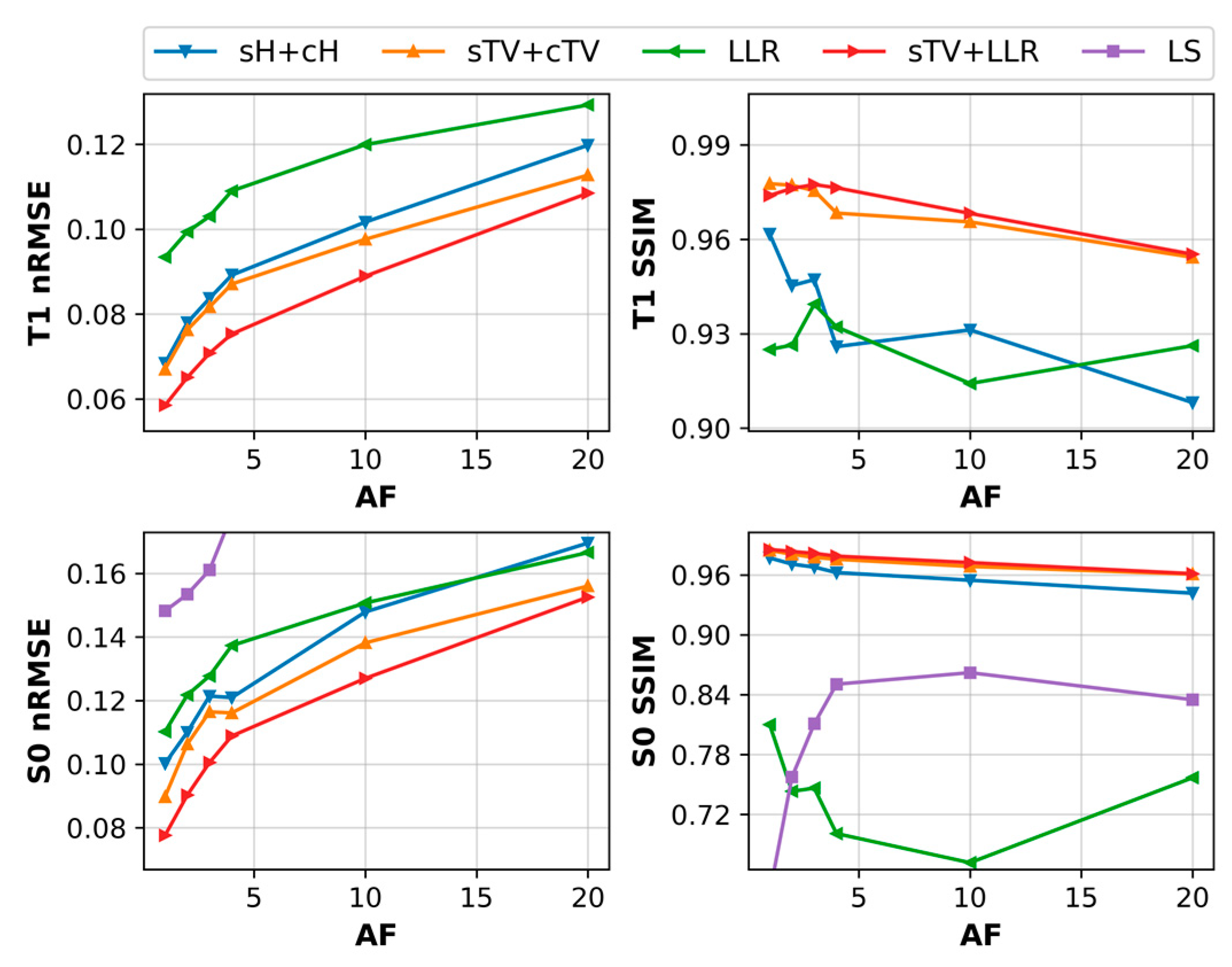 Jimaging 09 00151 g004