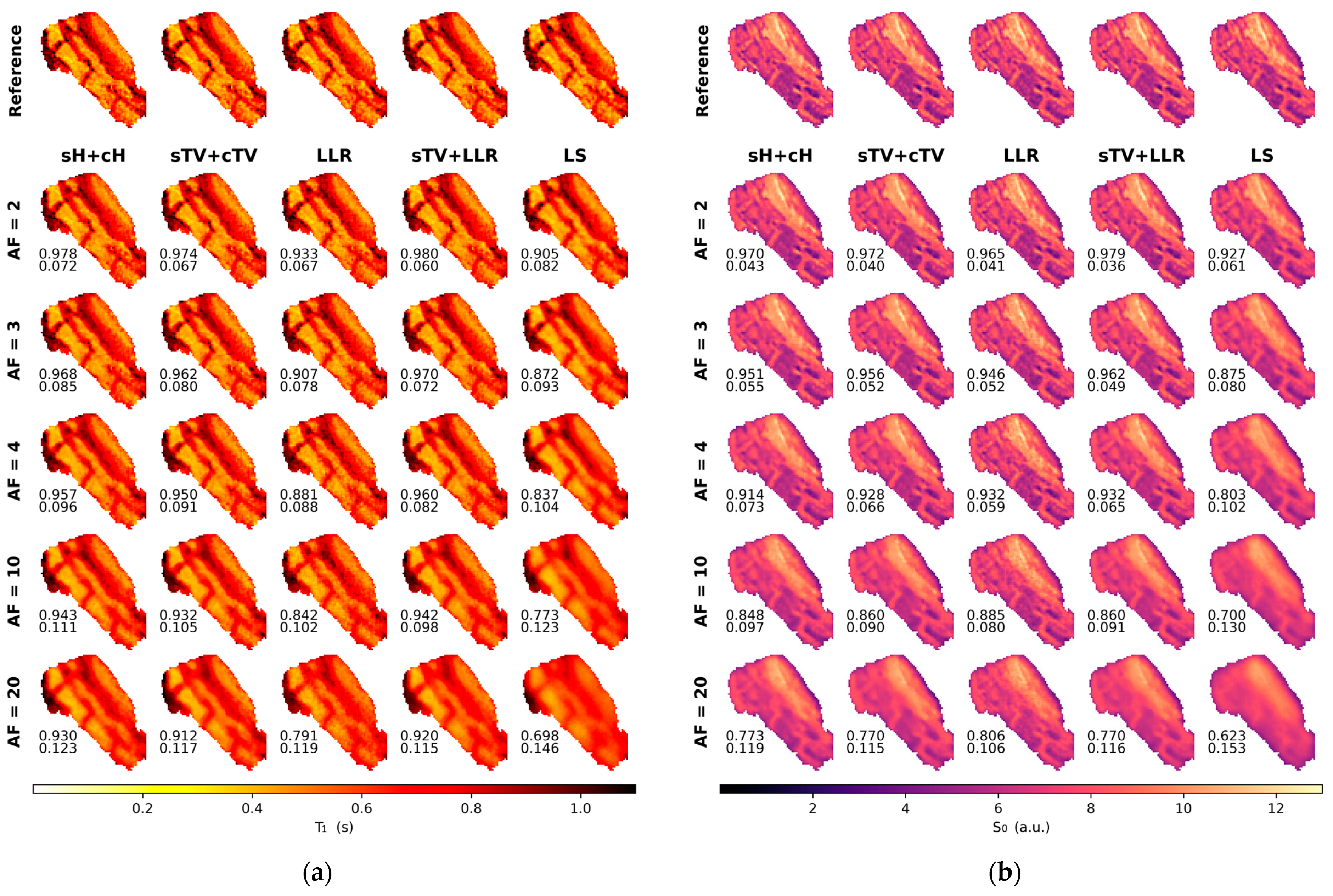 Jimaging 09 00151 g005