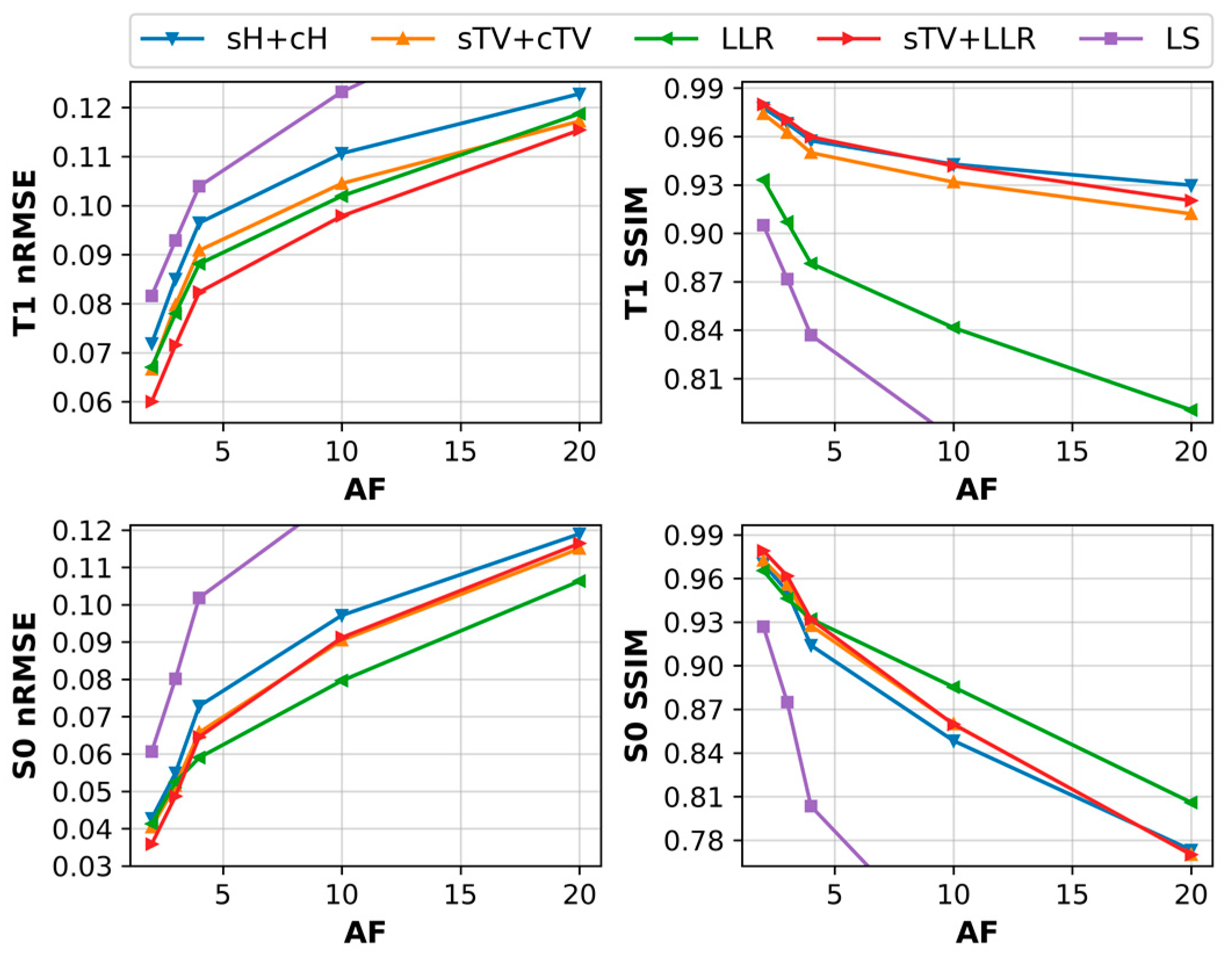 Jimaging 09 00151 g006