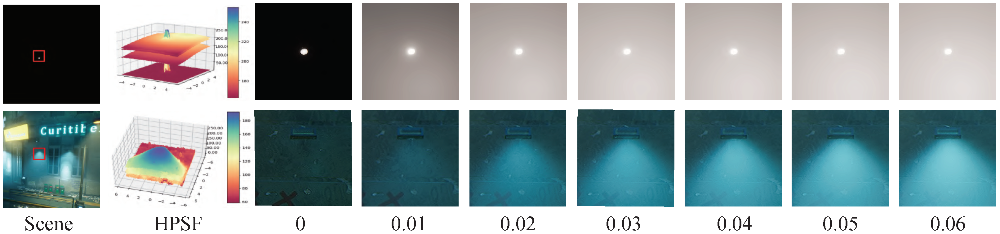 Jimaging 09 00153 g005