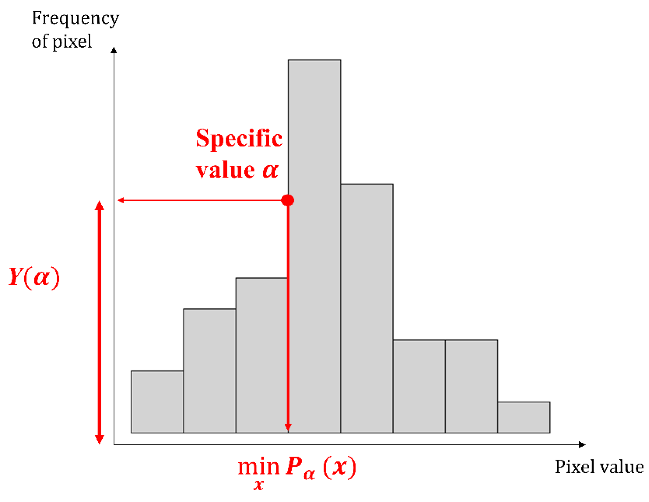 Jimaging 09 00156 g006
