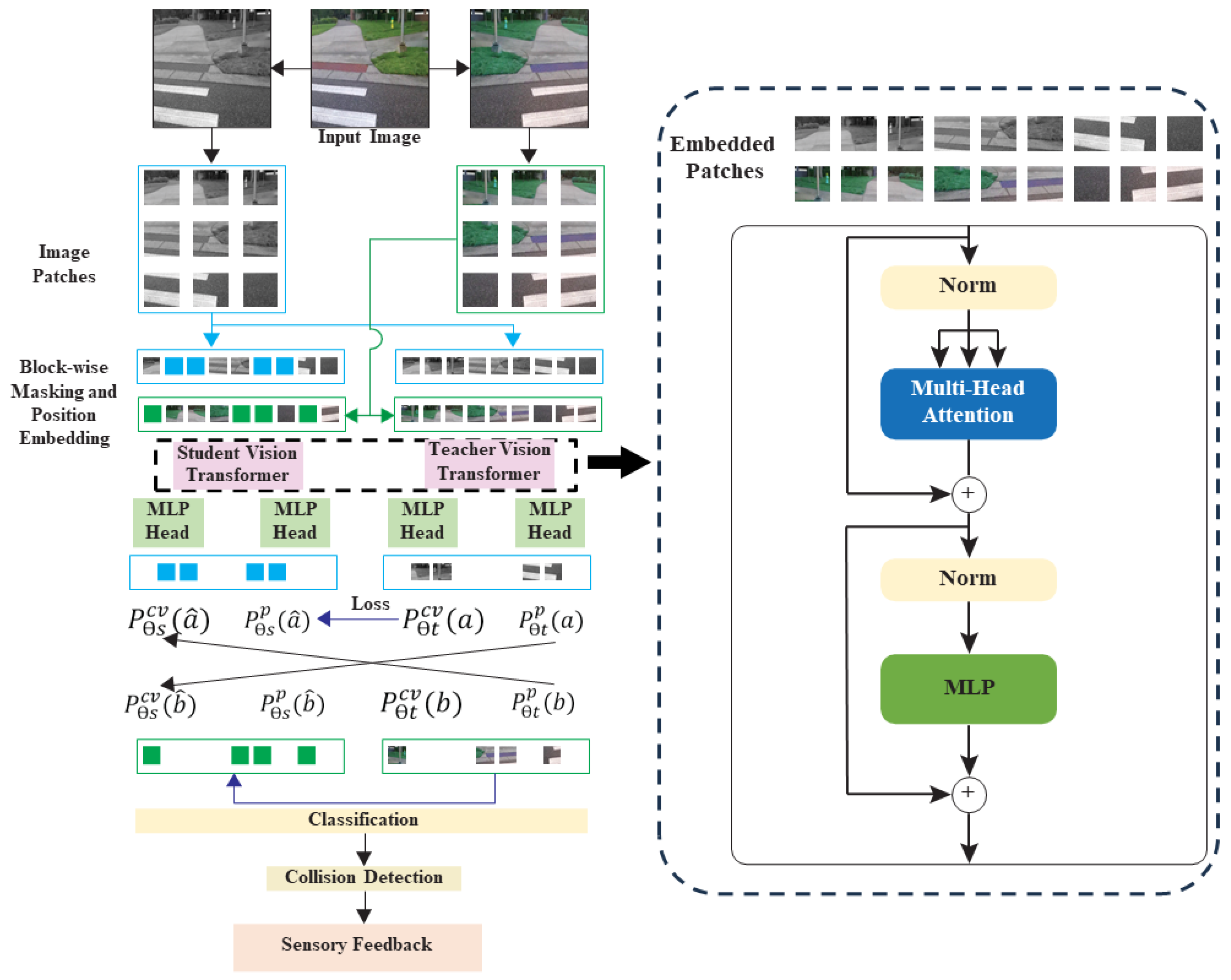 Jimaging 09 00161 g002