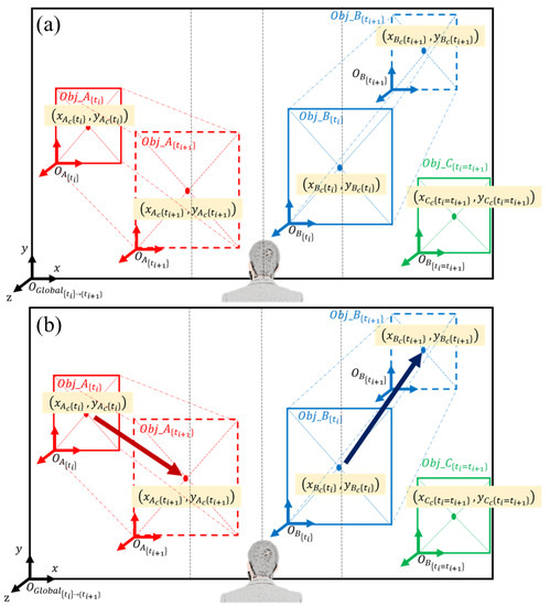 Jimaging 09 00161 g004