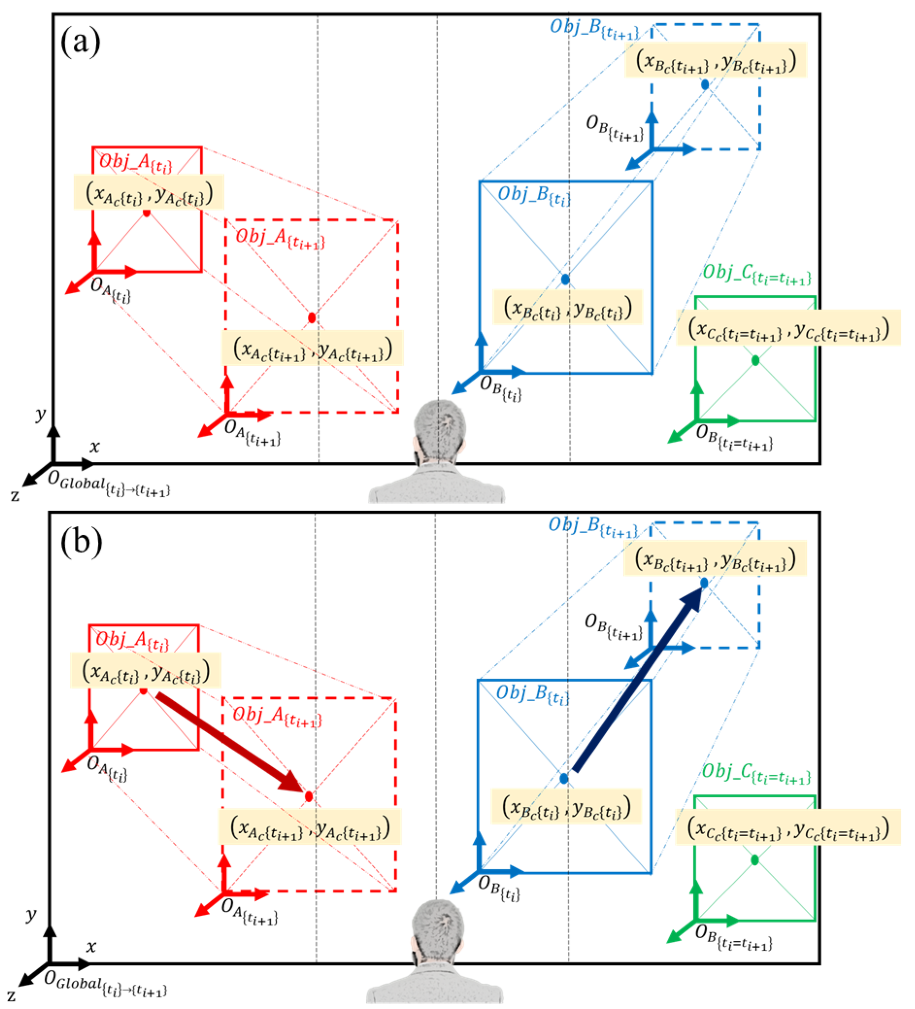 Jimaging 09 00161 g004