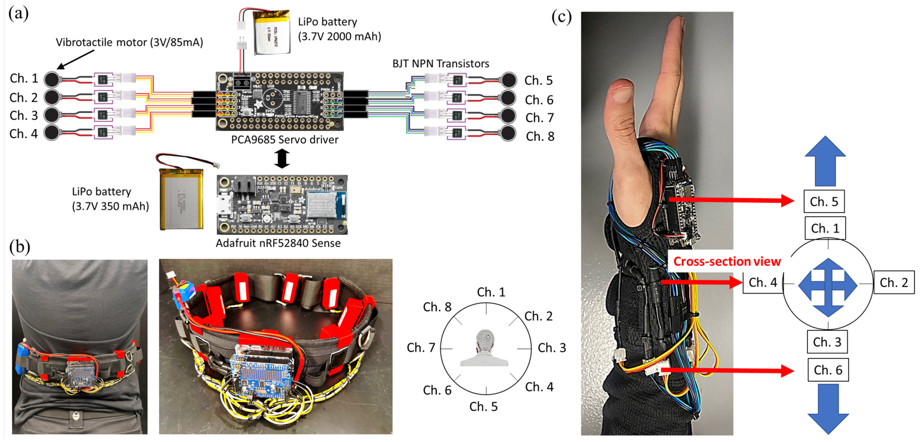 Jimaging 09 00161 g006