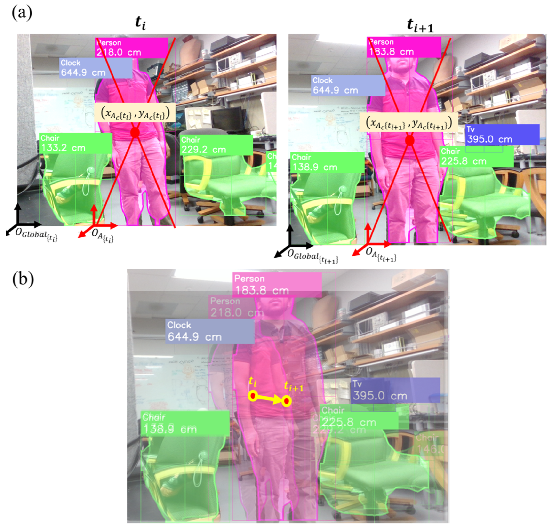 Jimaging 09 00161 g009