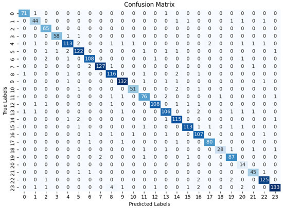 Jimaging 09 00161 g0a1