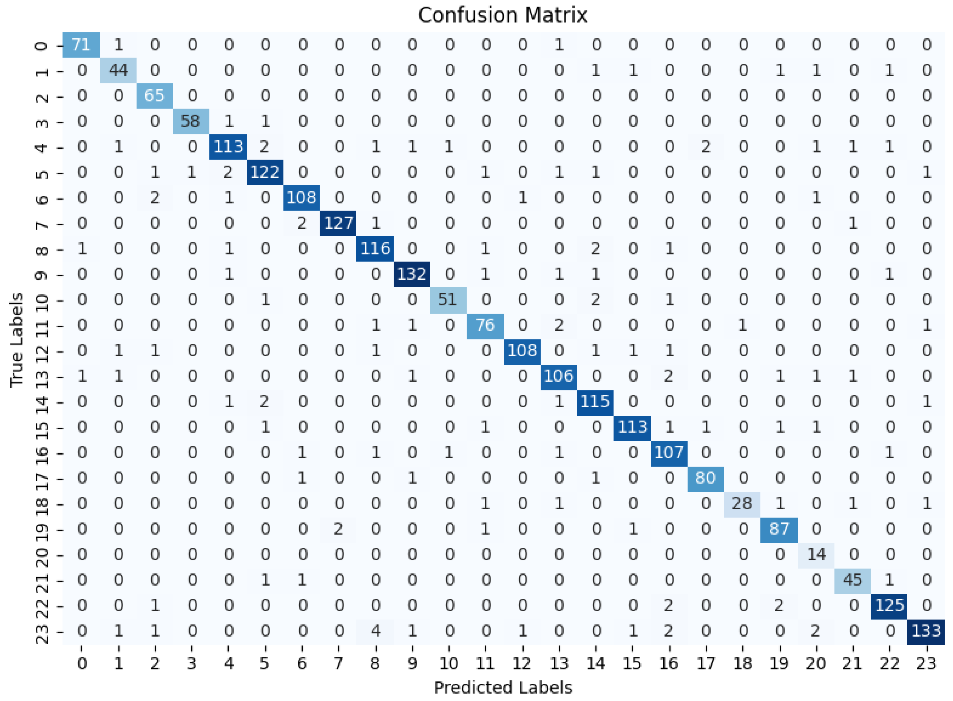 Jimaging 09 00161 g0a1