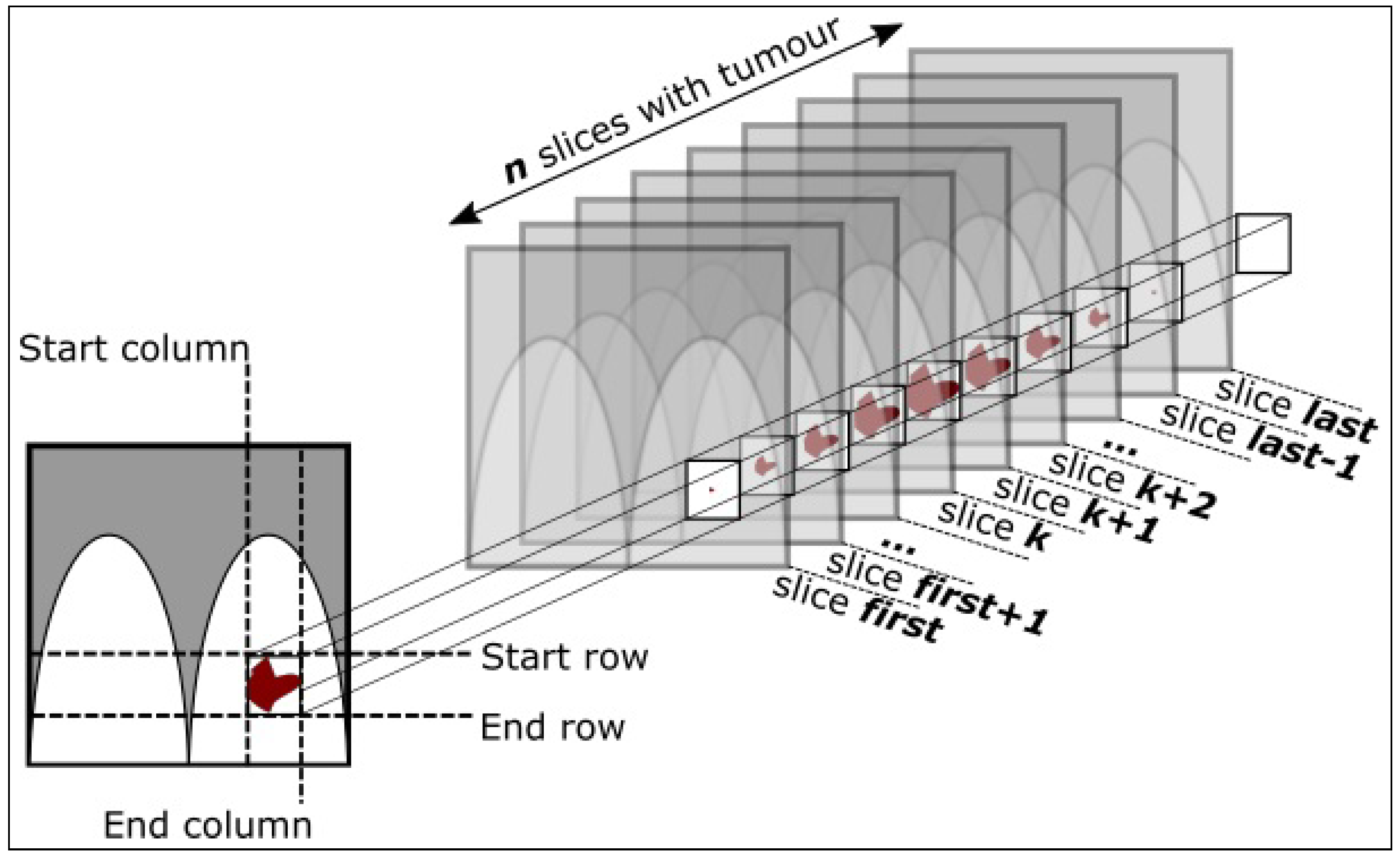 Jimaging 09 00169 g001