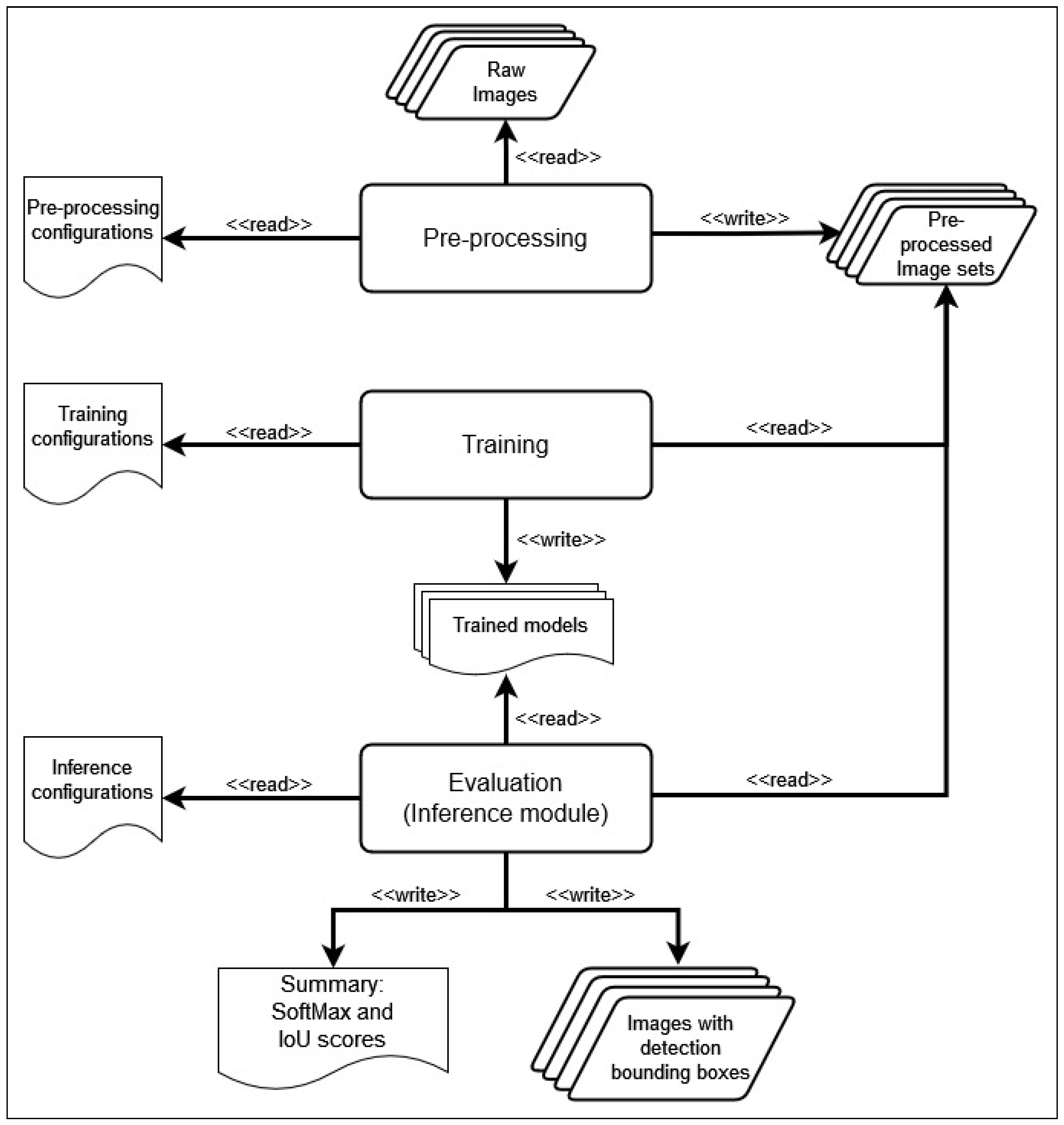 Jimaging 09 00169 g002