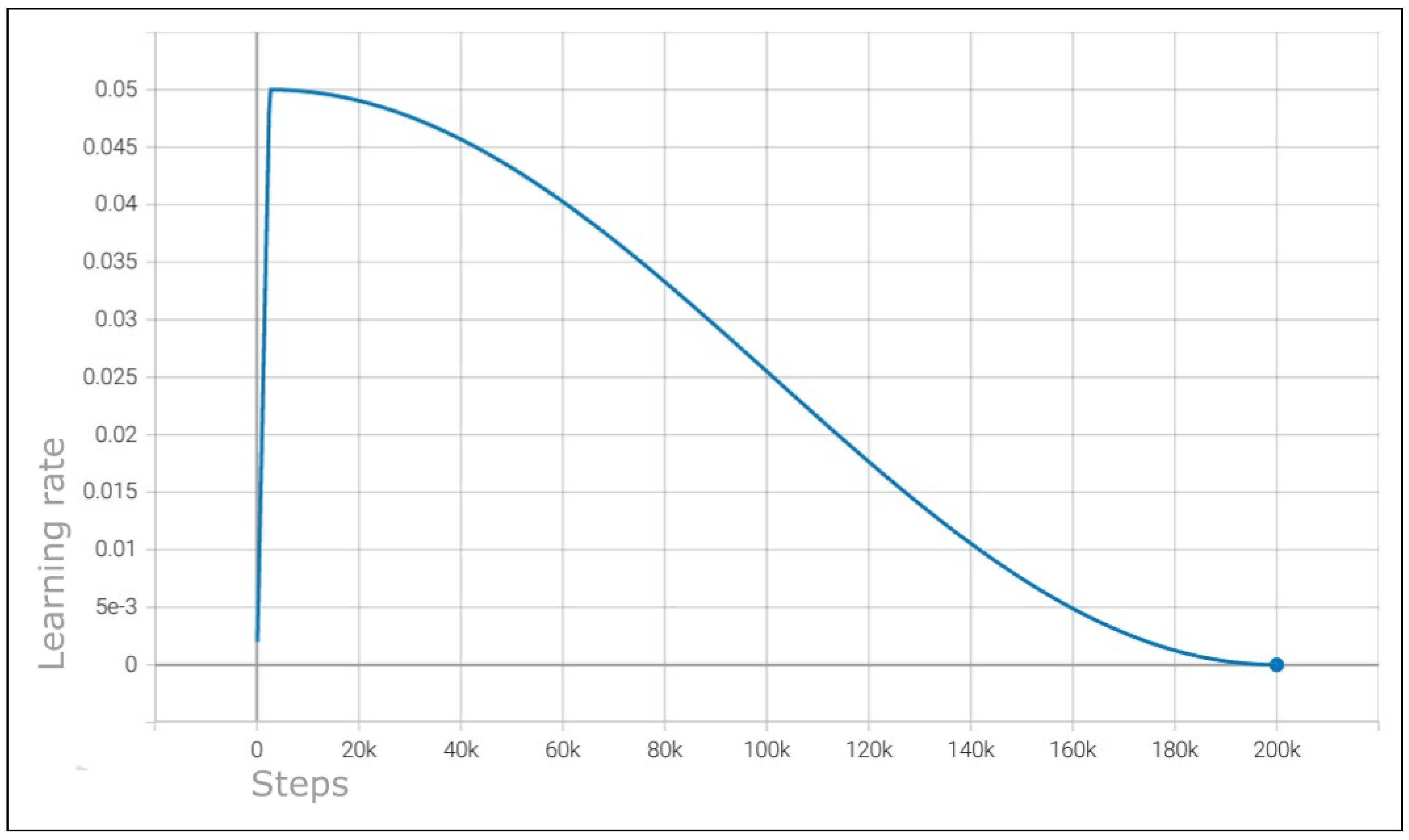 Jimaging 09 00169 g005