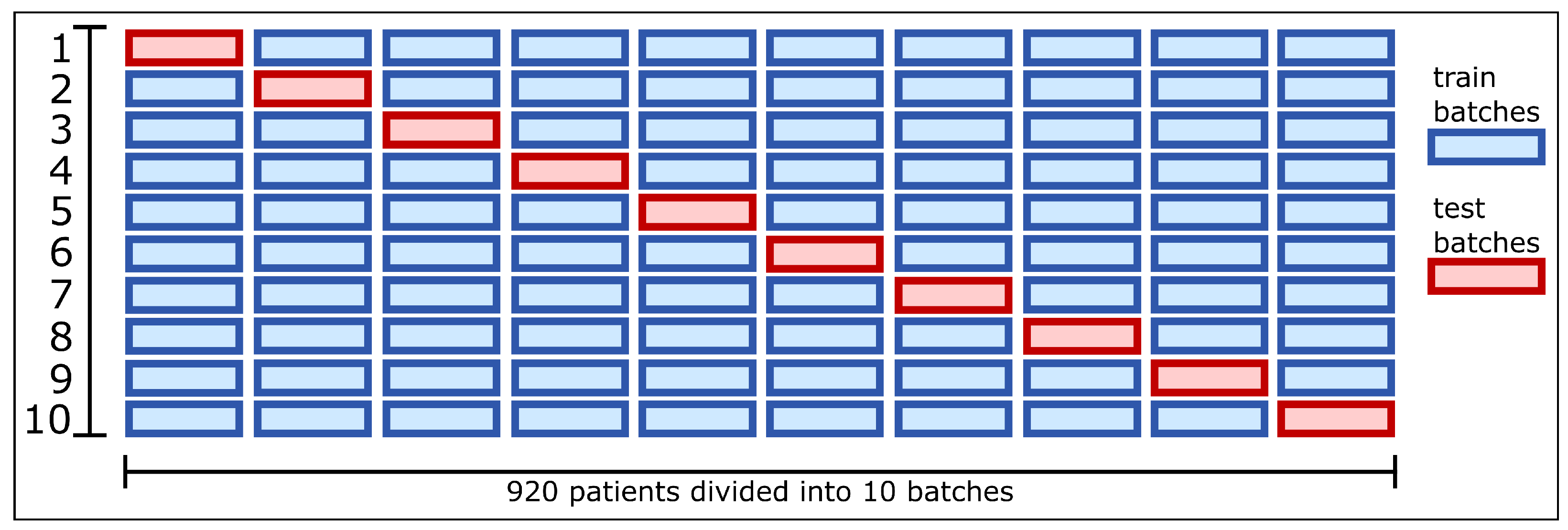 Jimaging 09 00169 g006