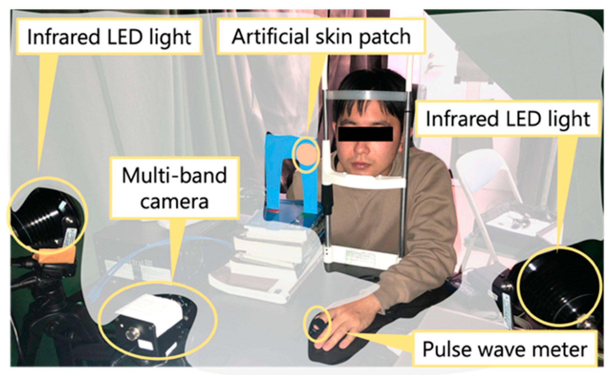 Jimaging 09 00202 g003