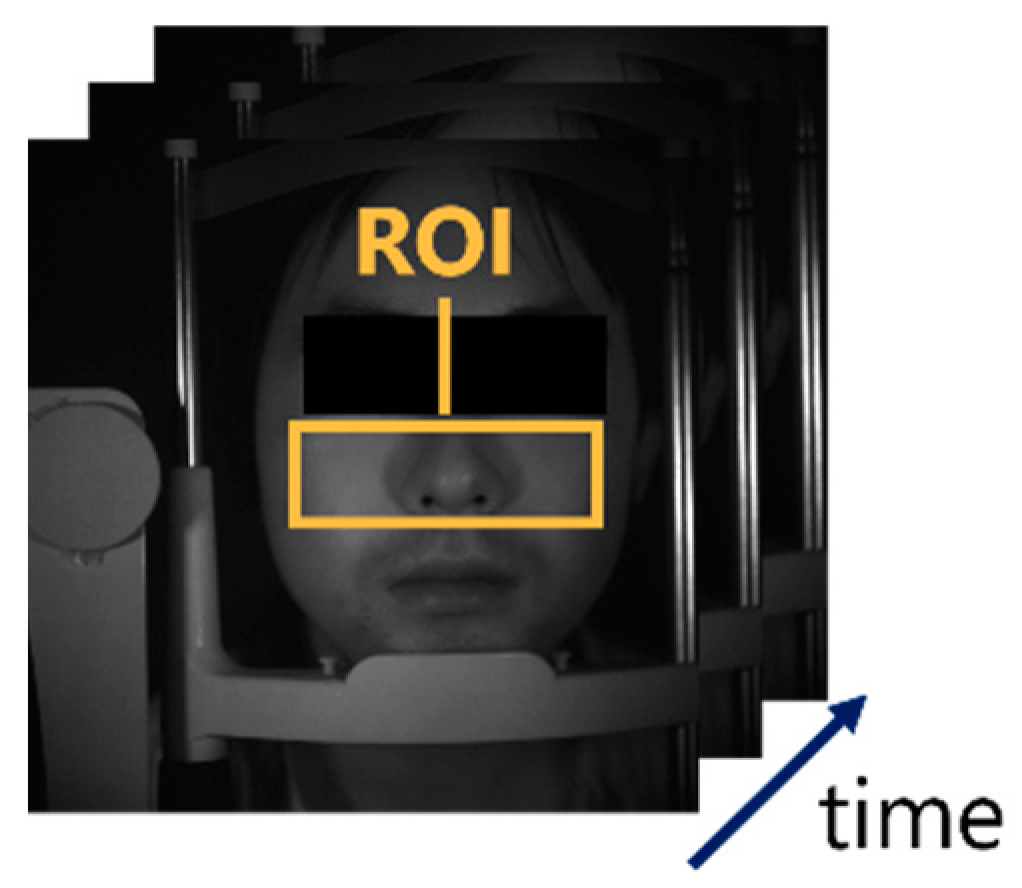 Jimaging 09 00202 g005