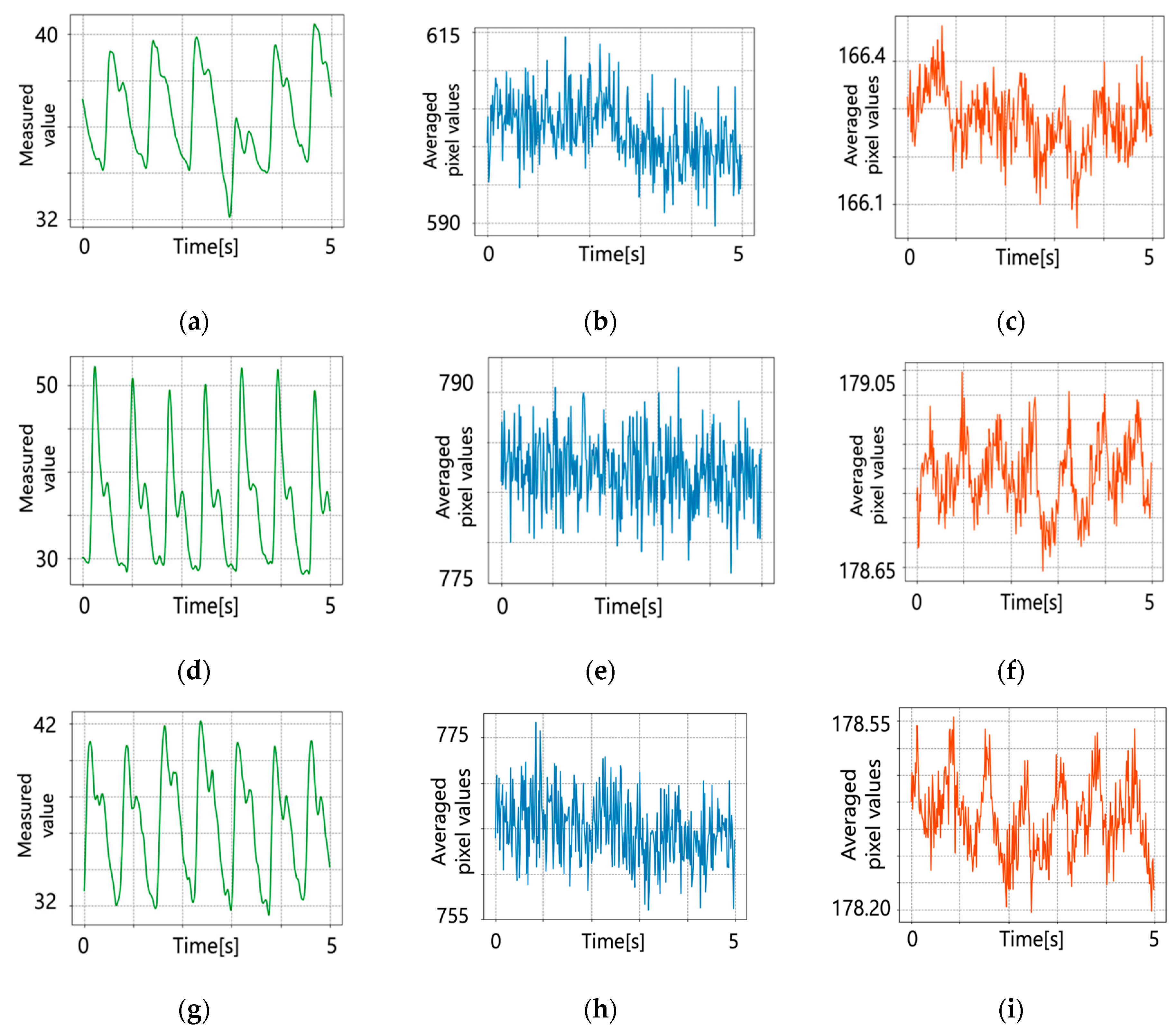 Jimaging 09 00202 g006