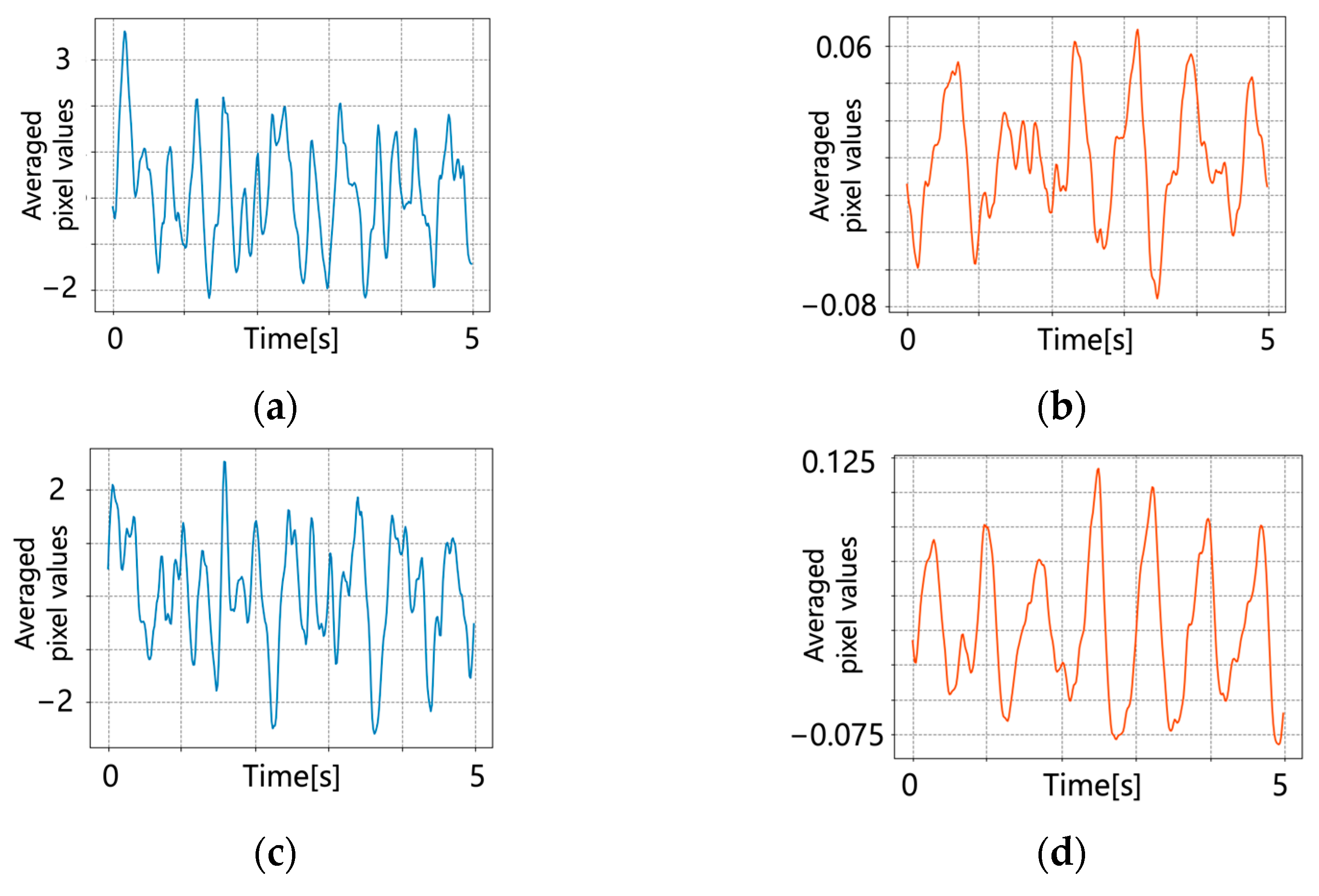 Jimaging 09 00202 g008a