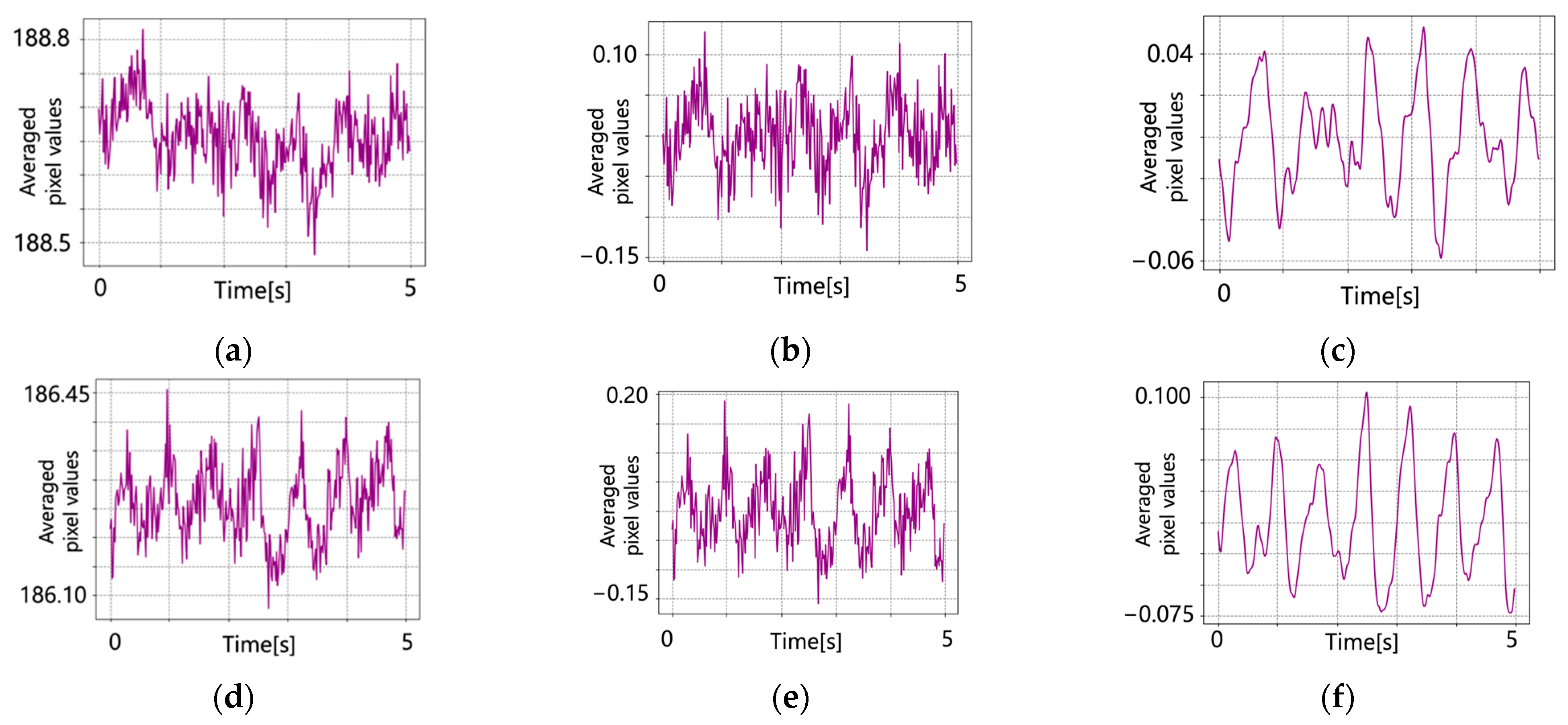 Jimaging 09 00202 g009a