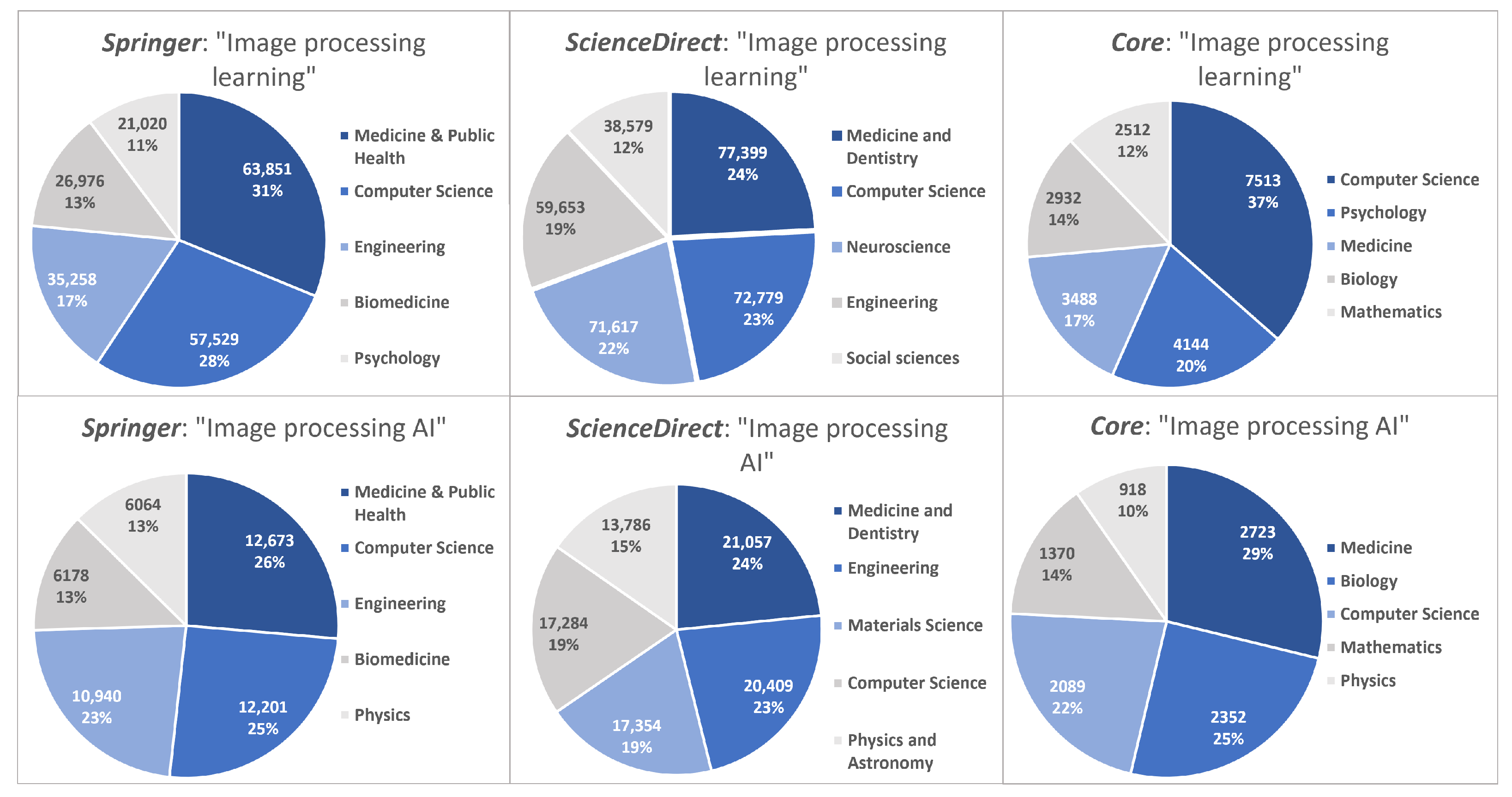 Jimaging 09 00207 g001
