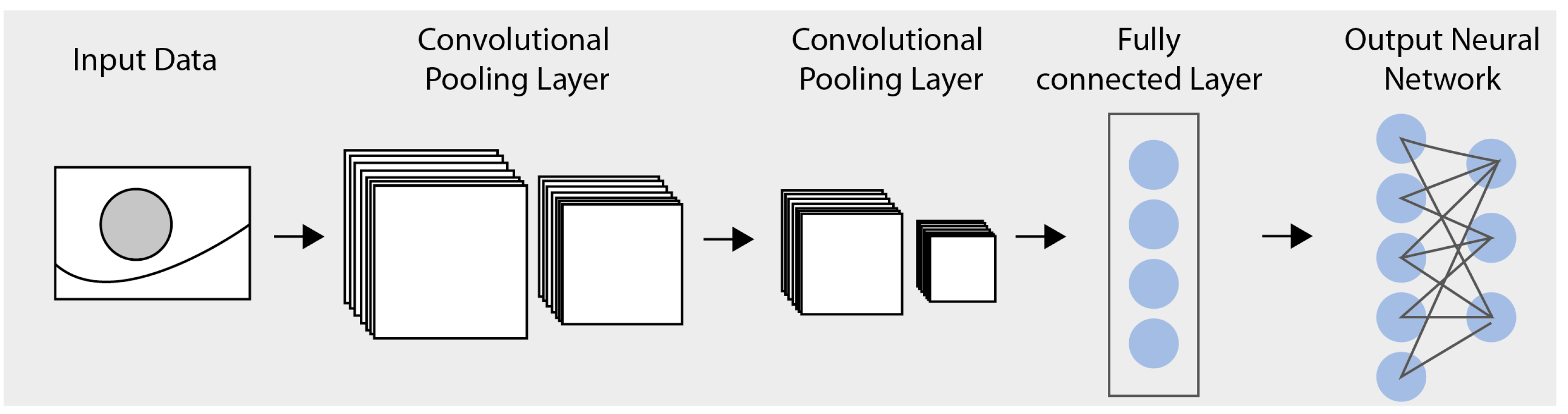 Jimaging 09 00207 g003
