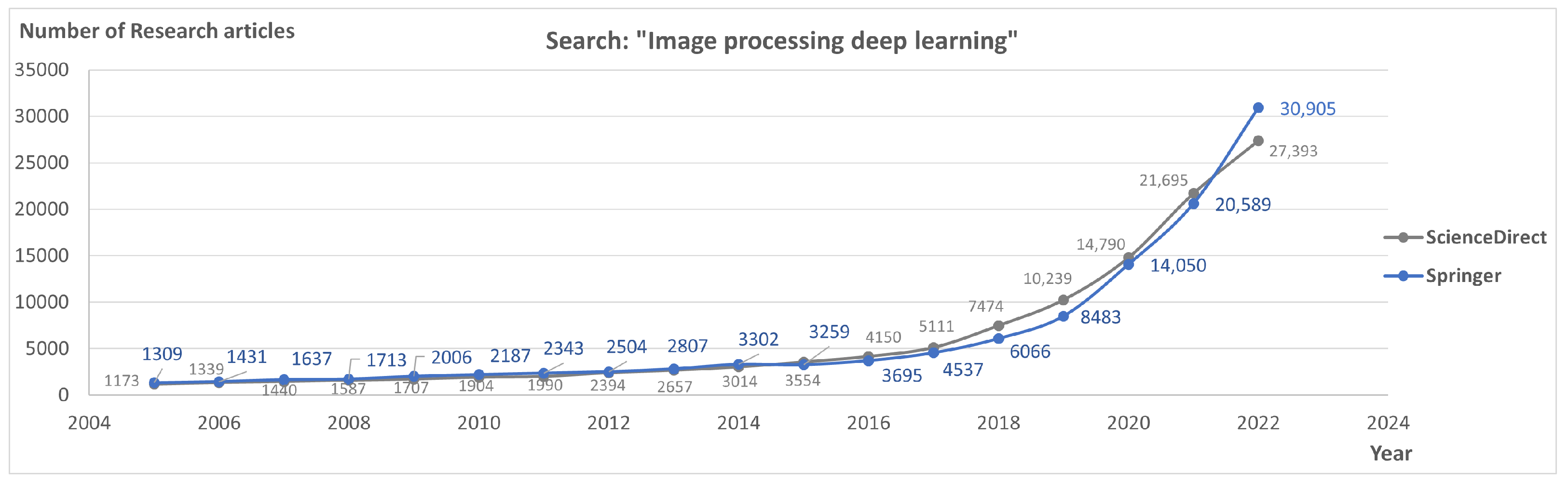 Jimaging 09 00207 g004