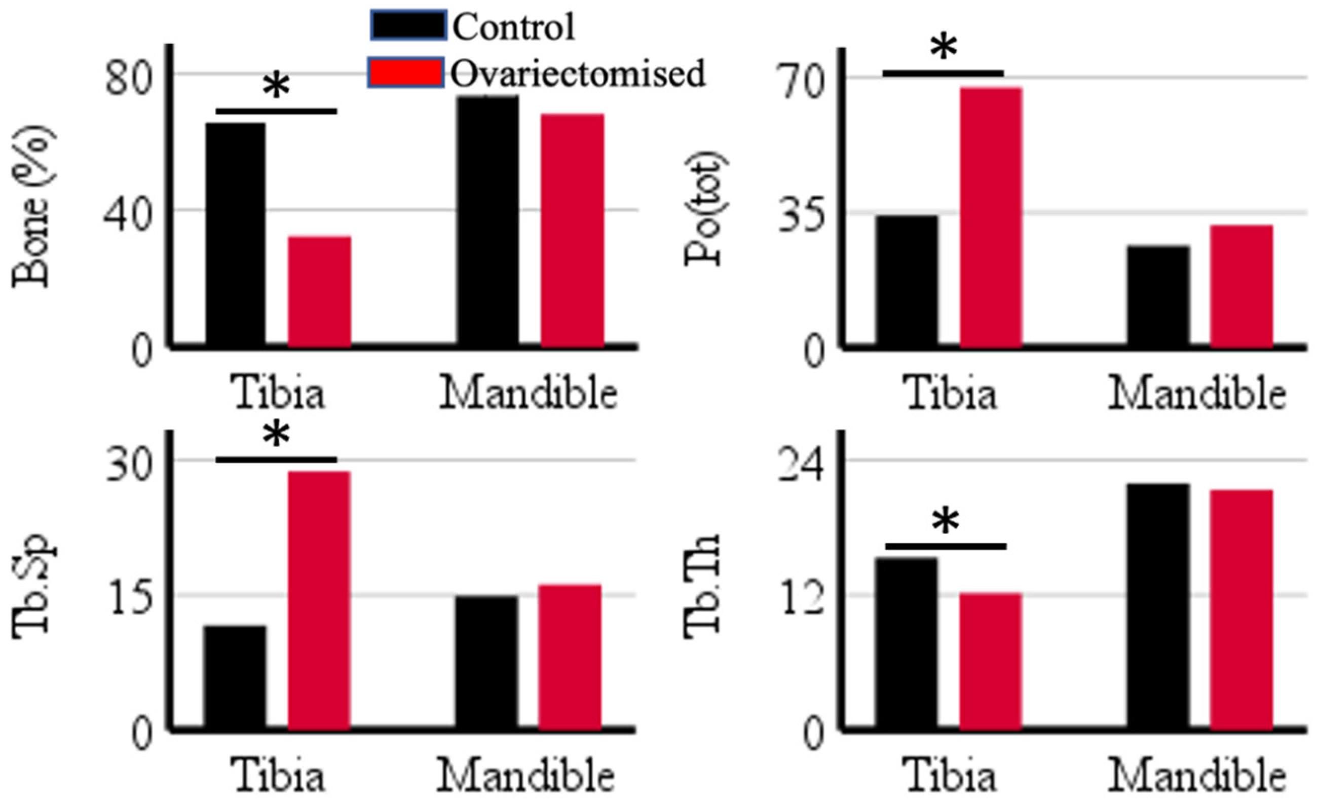 Jimaging 09 00209 g002