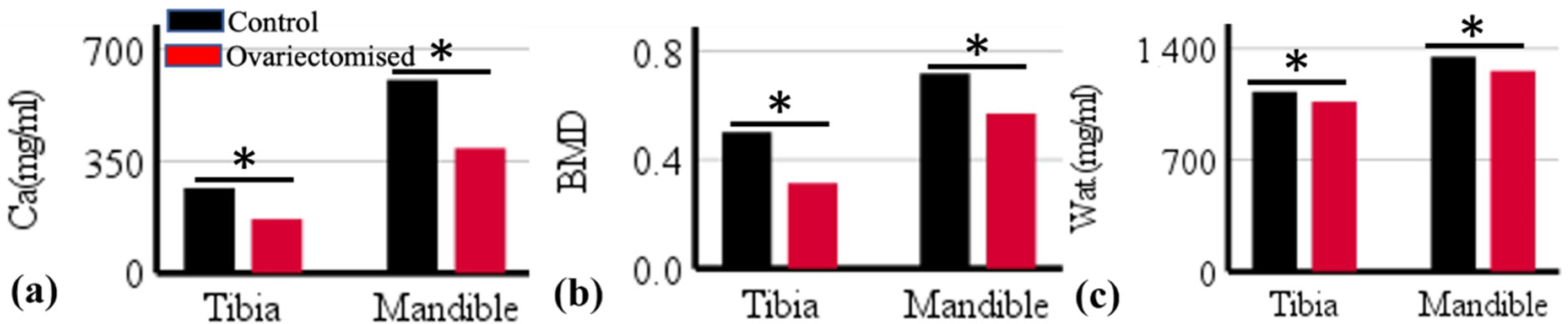 Jimaging 09 00209 g003