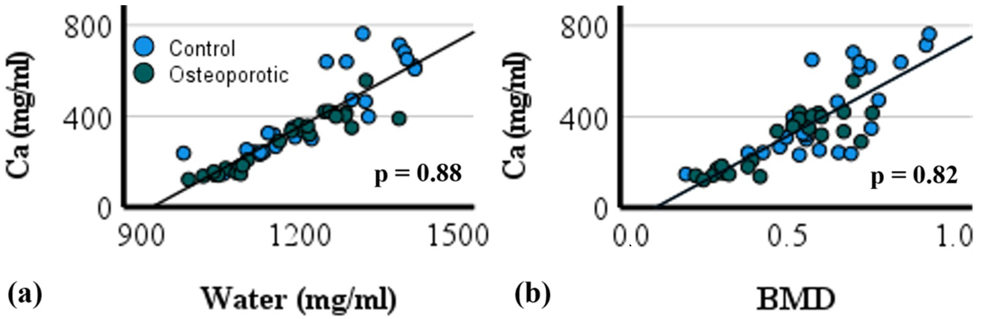 Jimaging 09 00209 g004