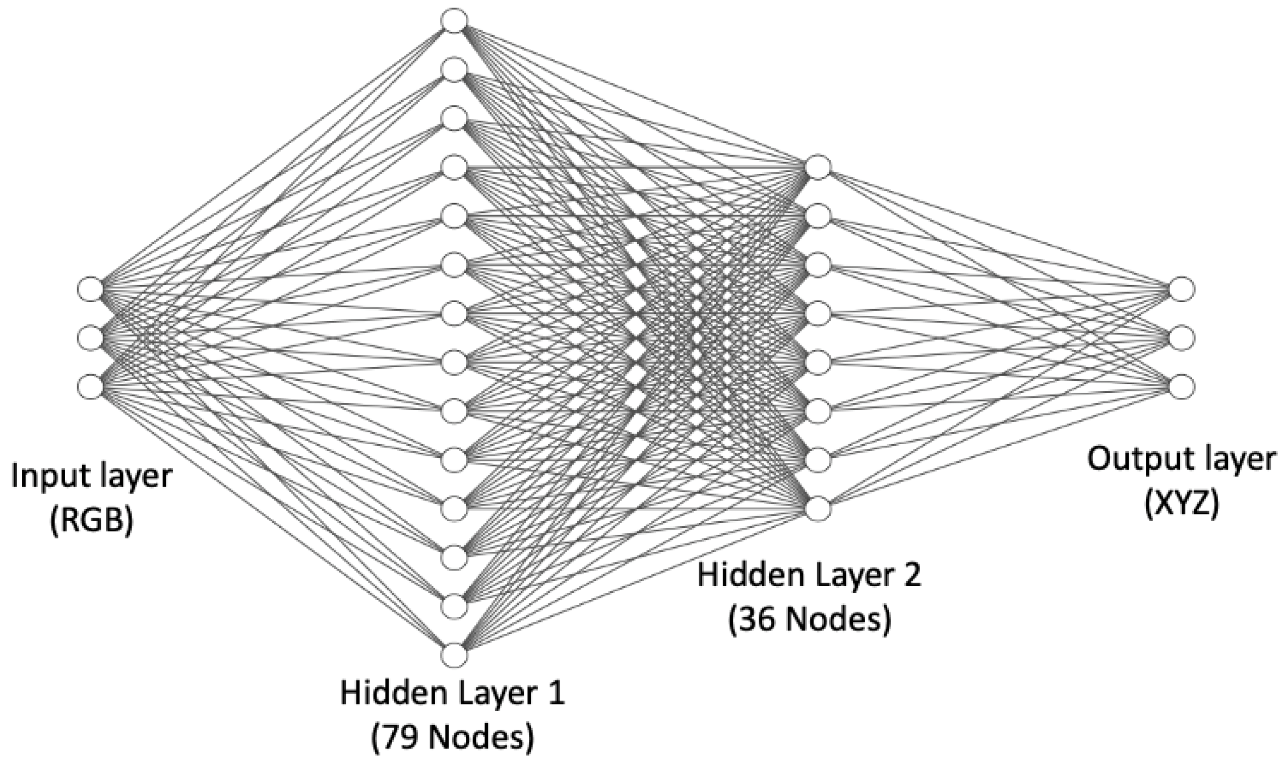 Jimaging 09 00214 g004