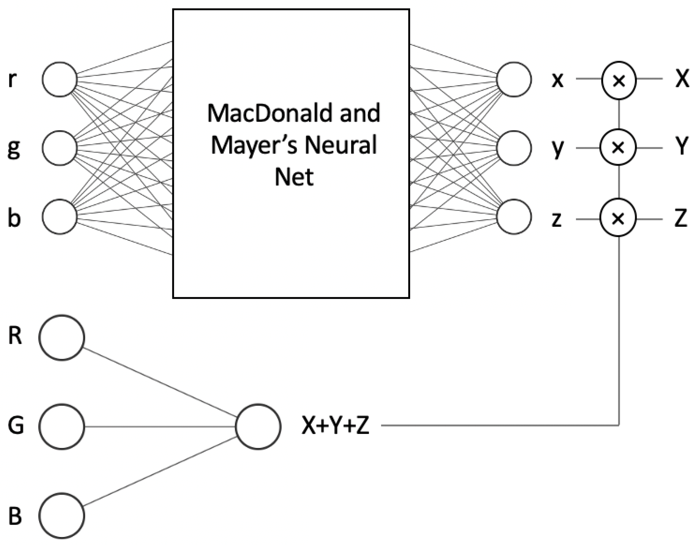 Jimaging 09 00214 g005