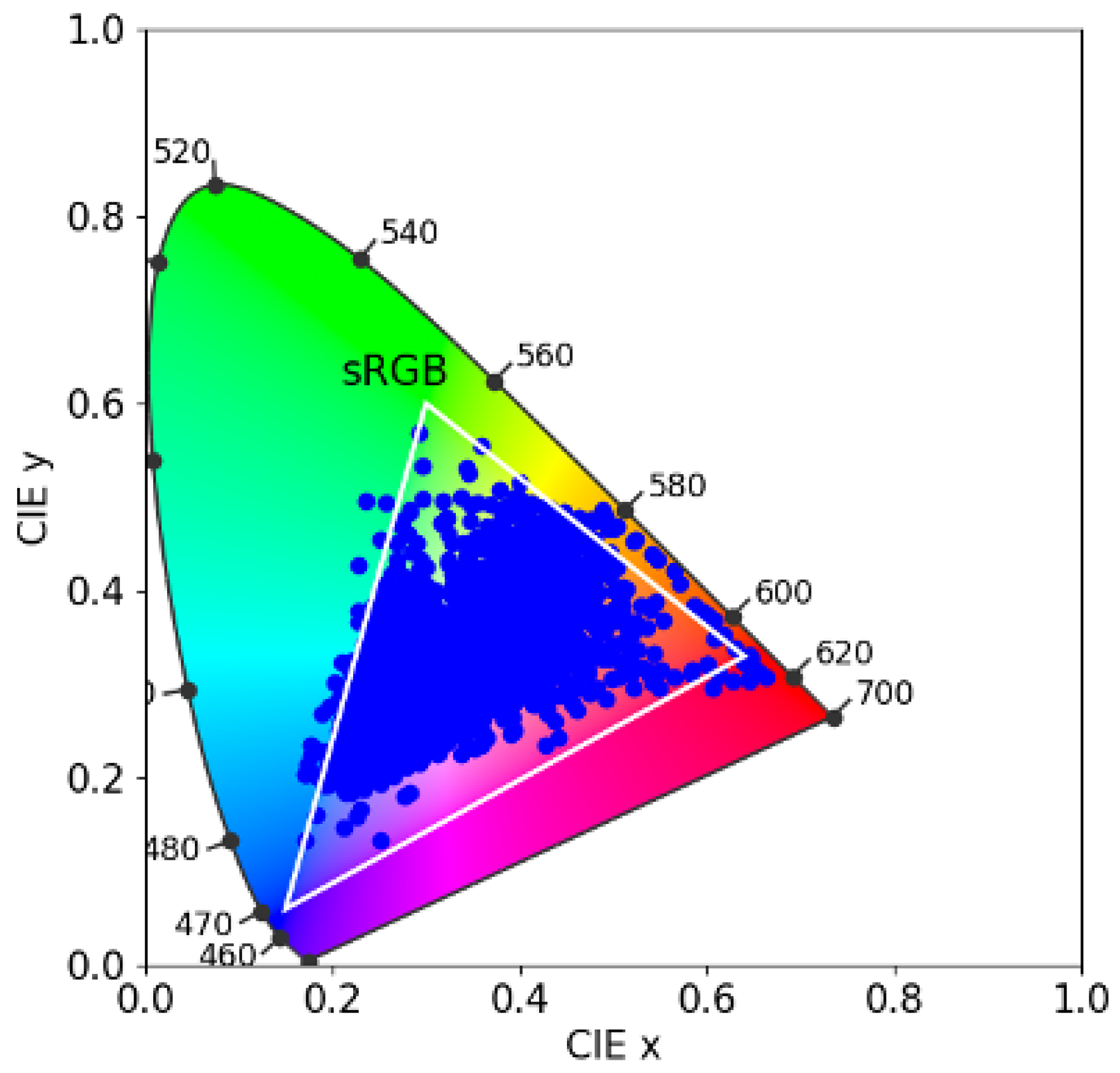 Jimaging 09 00214 g006