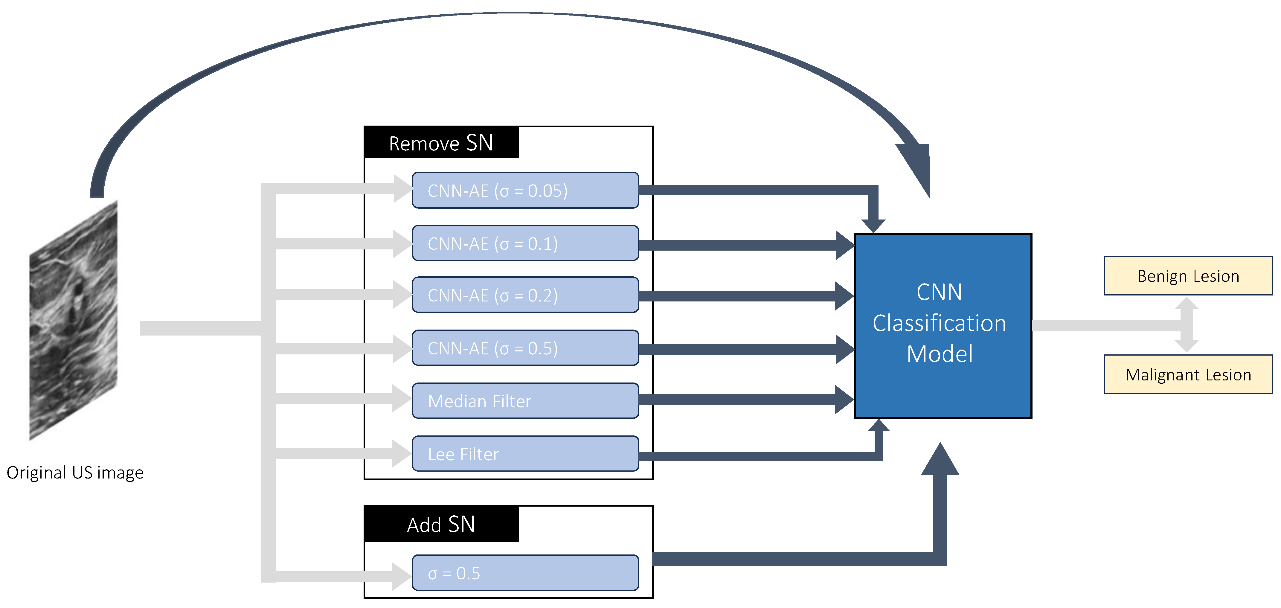 Jimaging 09 00217 g002
