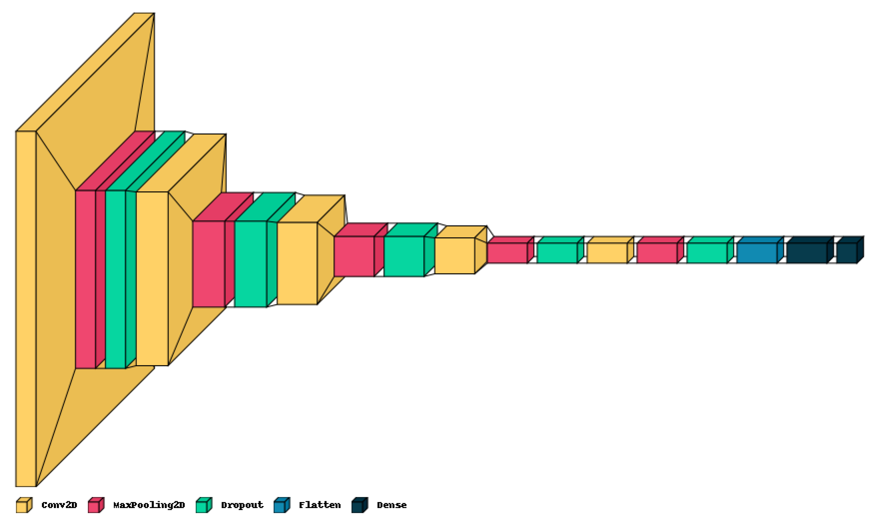 Jimaging 09 00219 g004