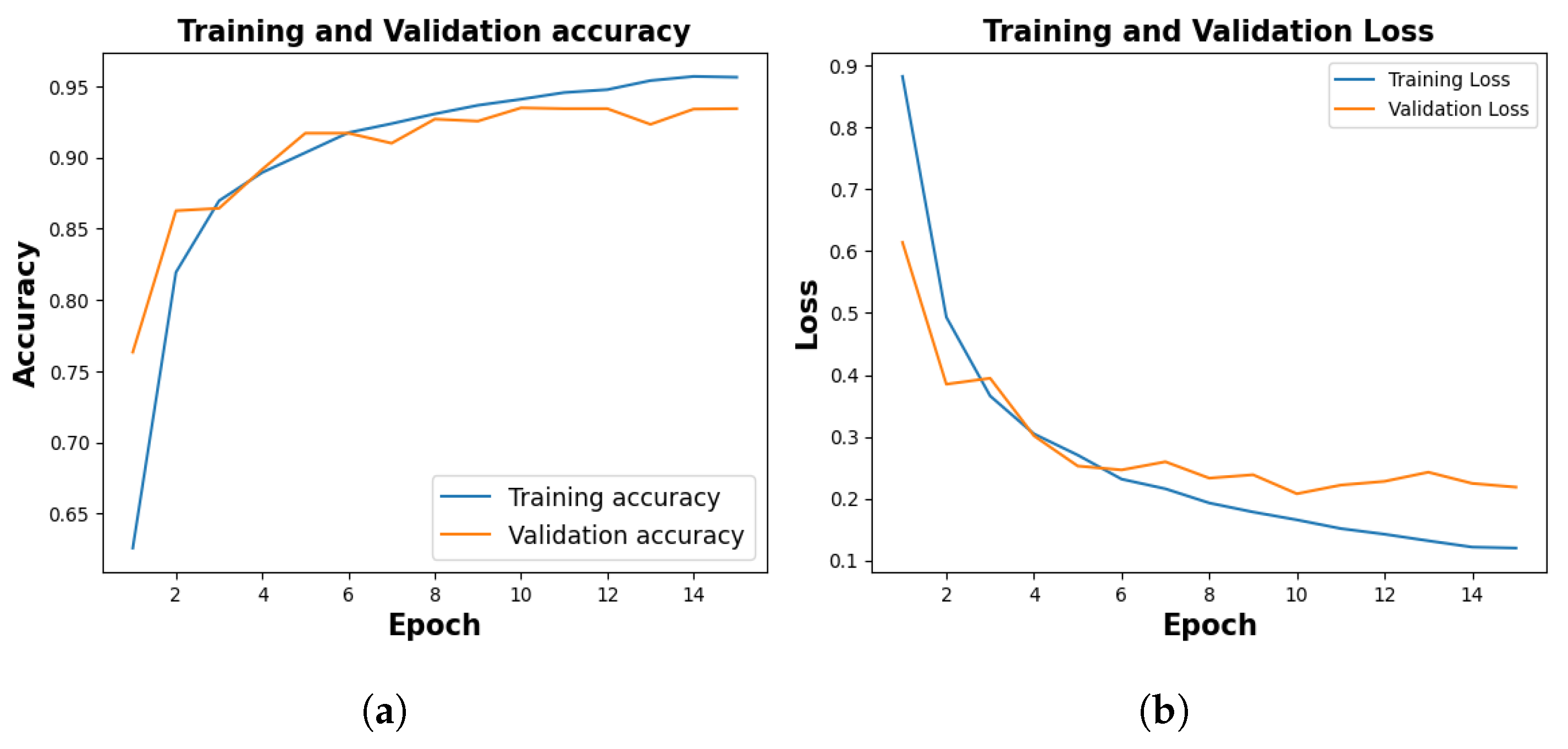 Jimaging 09 00219 g005