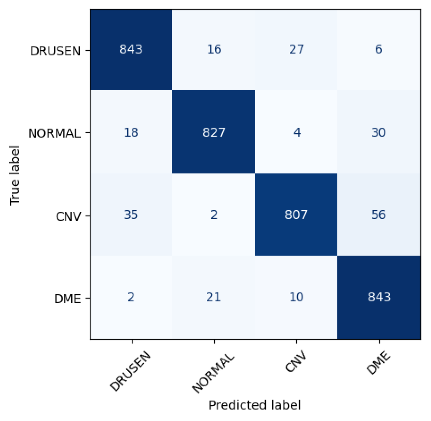 Jimaging 09 00219 g006