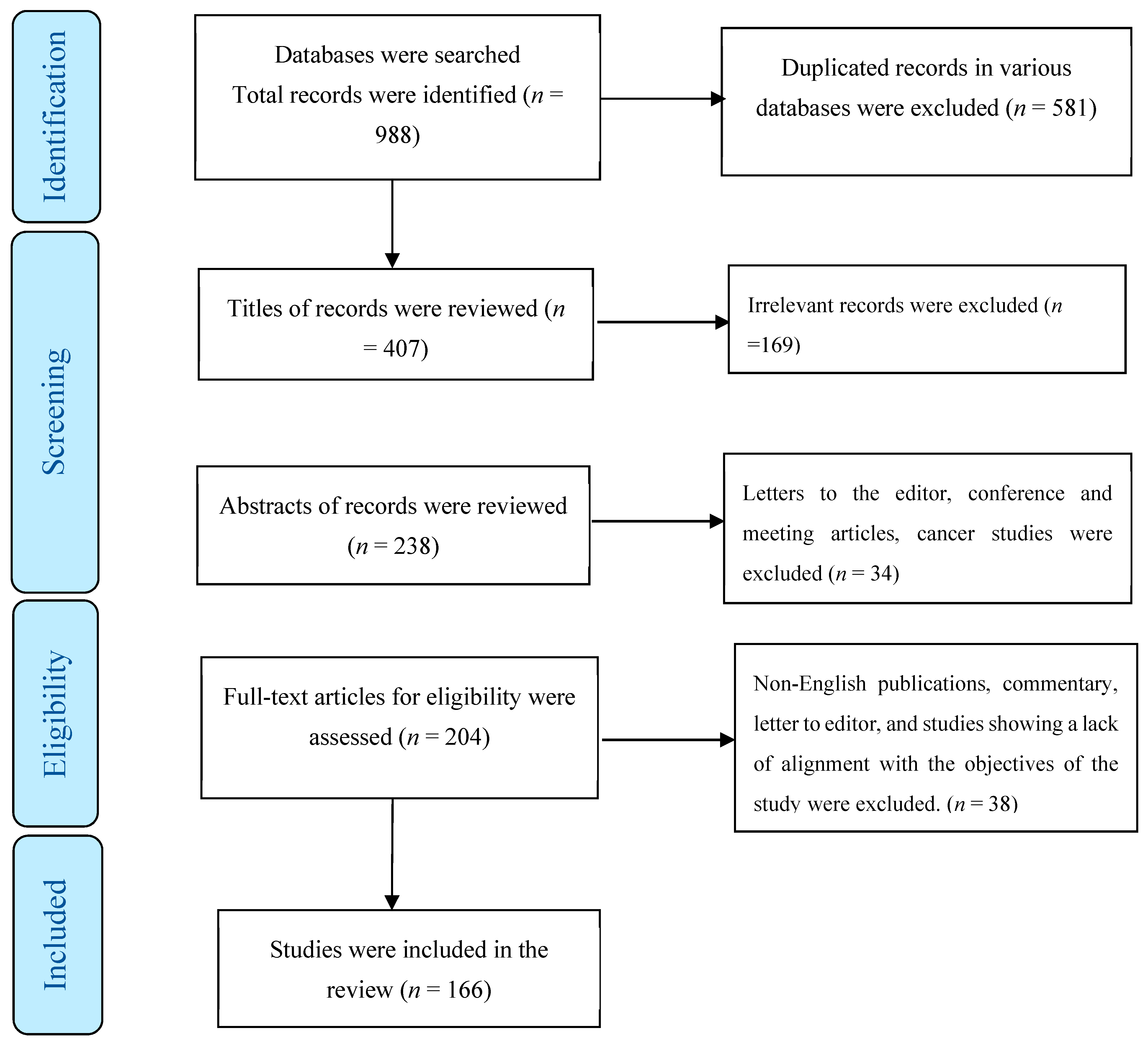 Jimaging 09 00223 g001