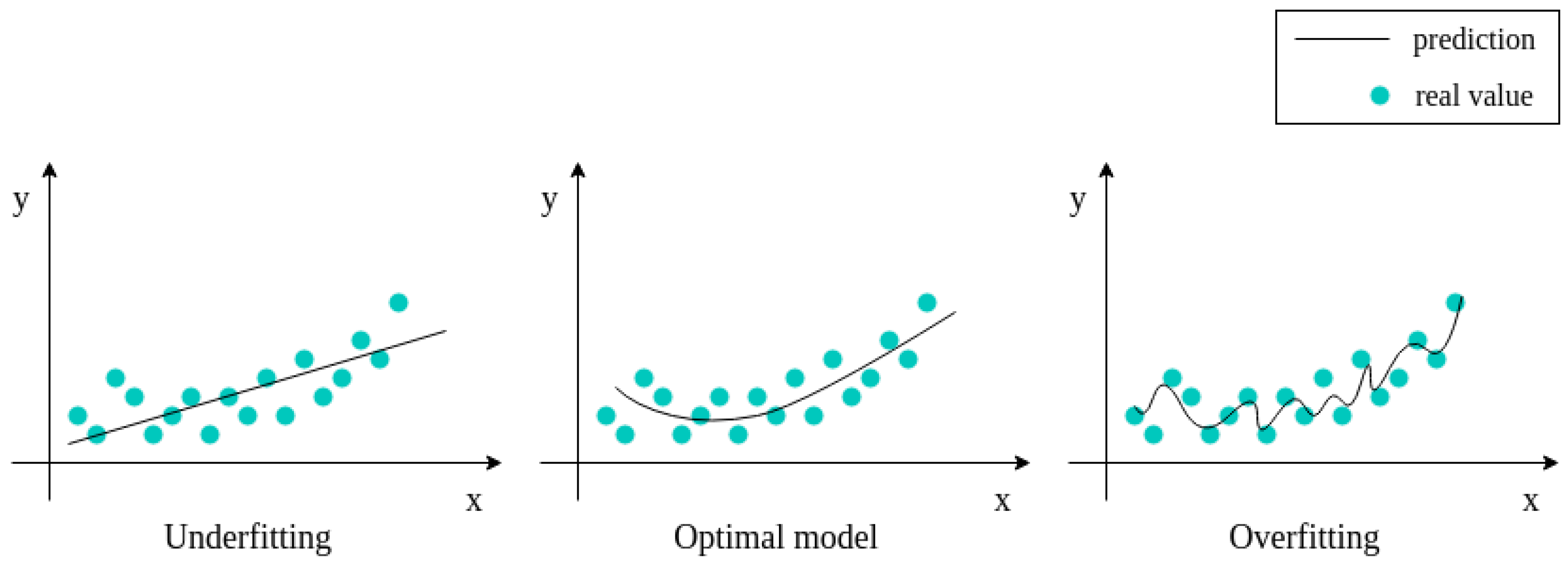 Jimaging 09 00232 g001