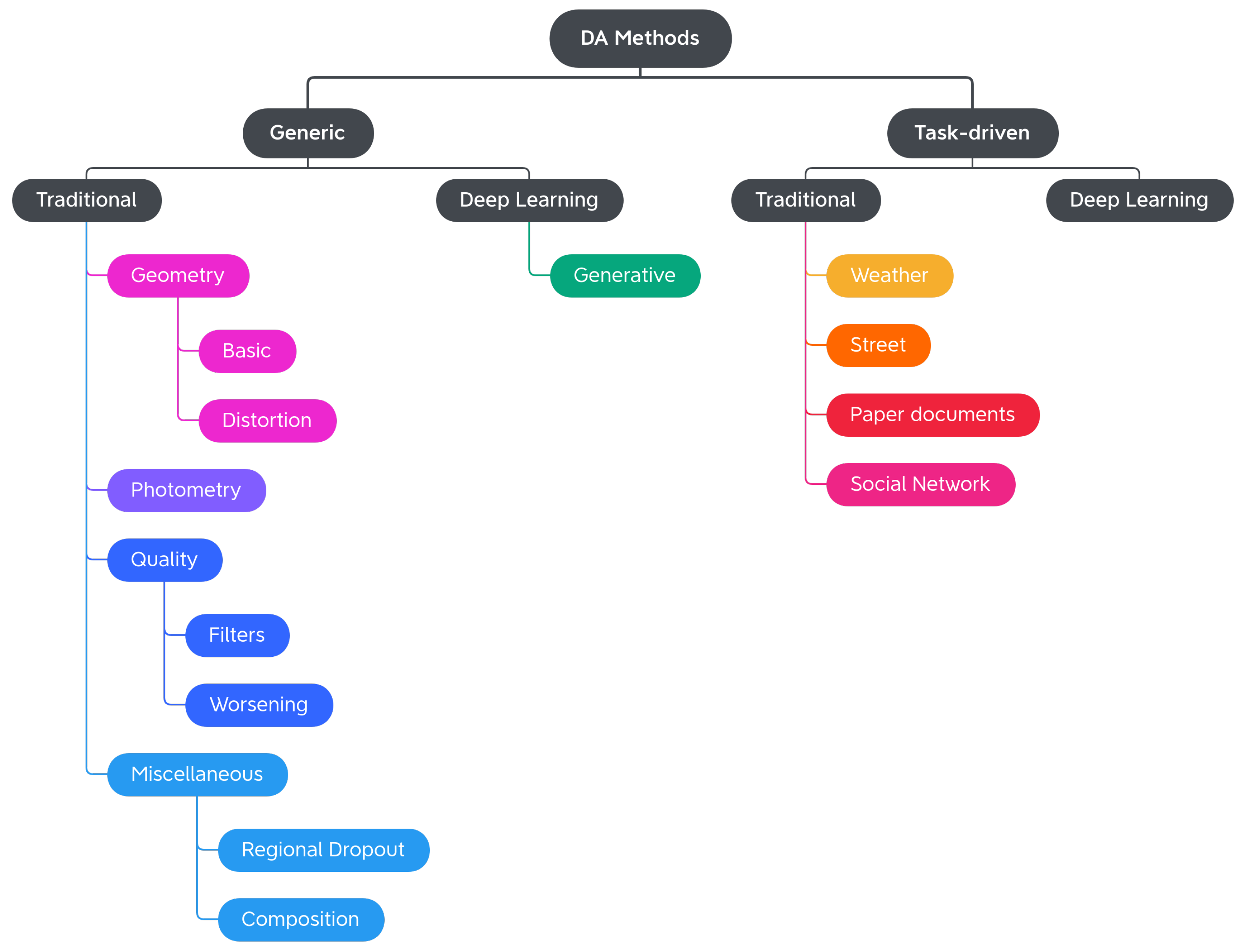 Jimaging 09 00232 g002