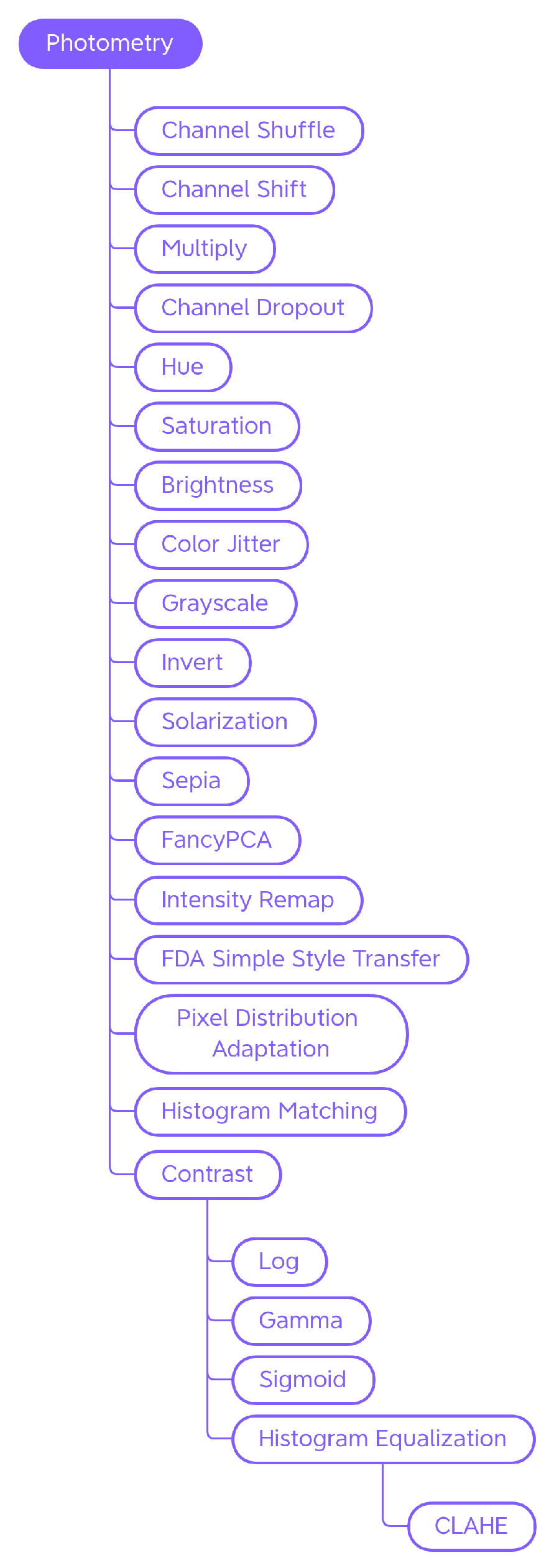 Jimaging 09 00232 g005