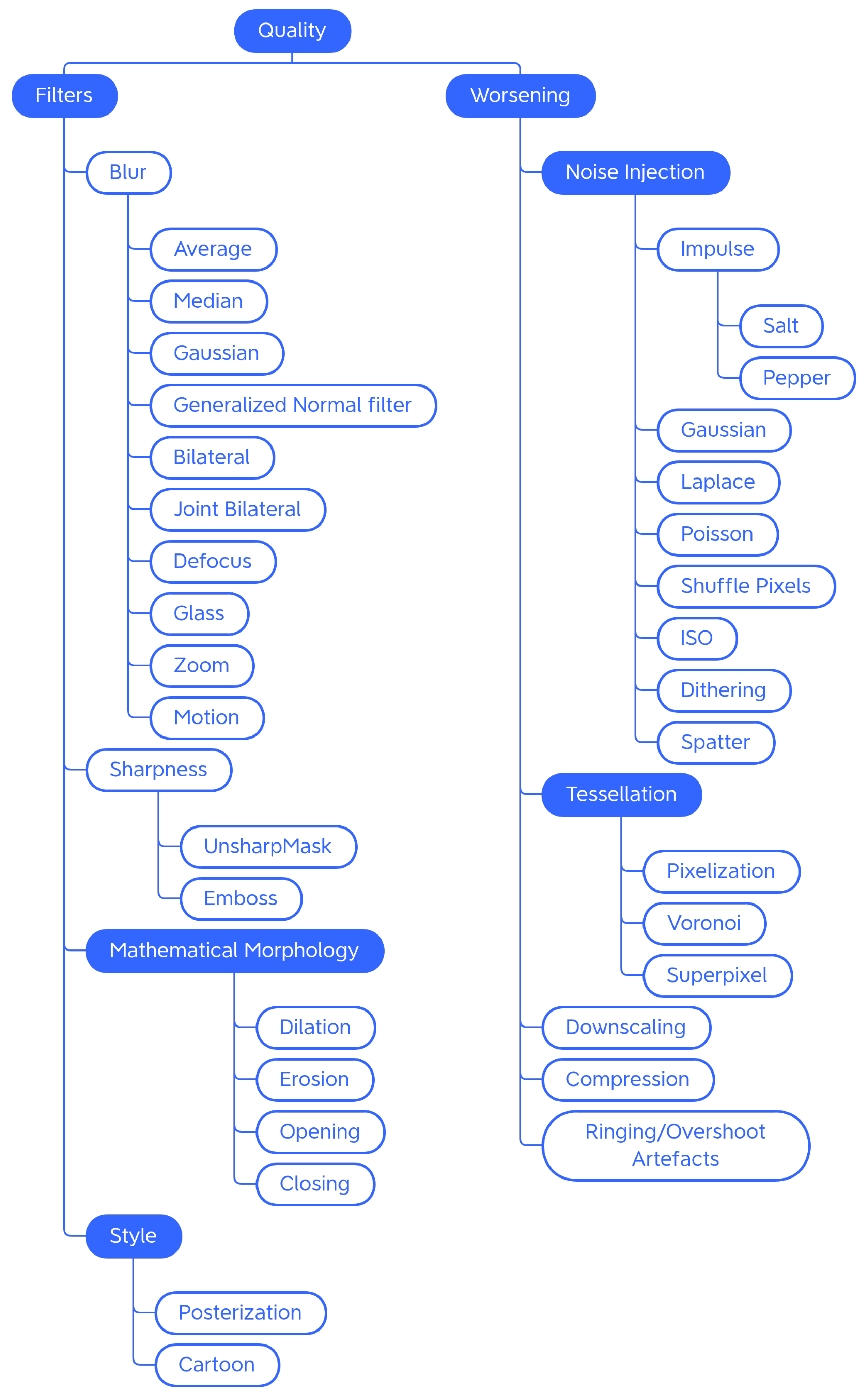 Jimaging 09 00232 g007