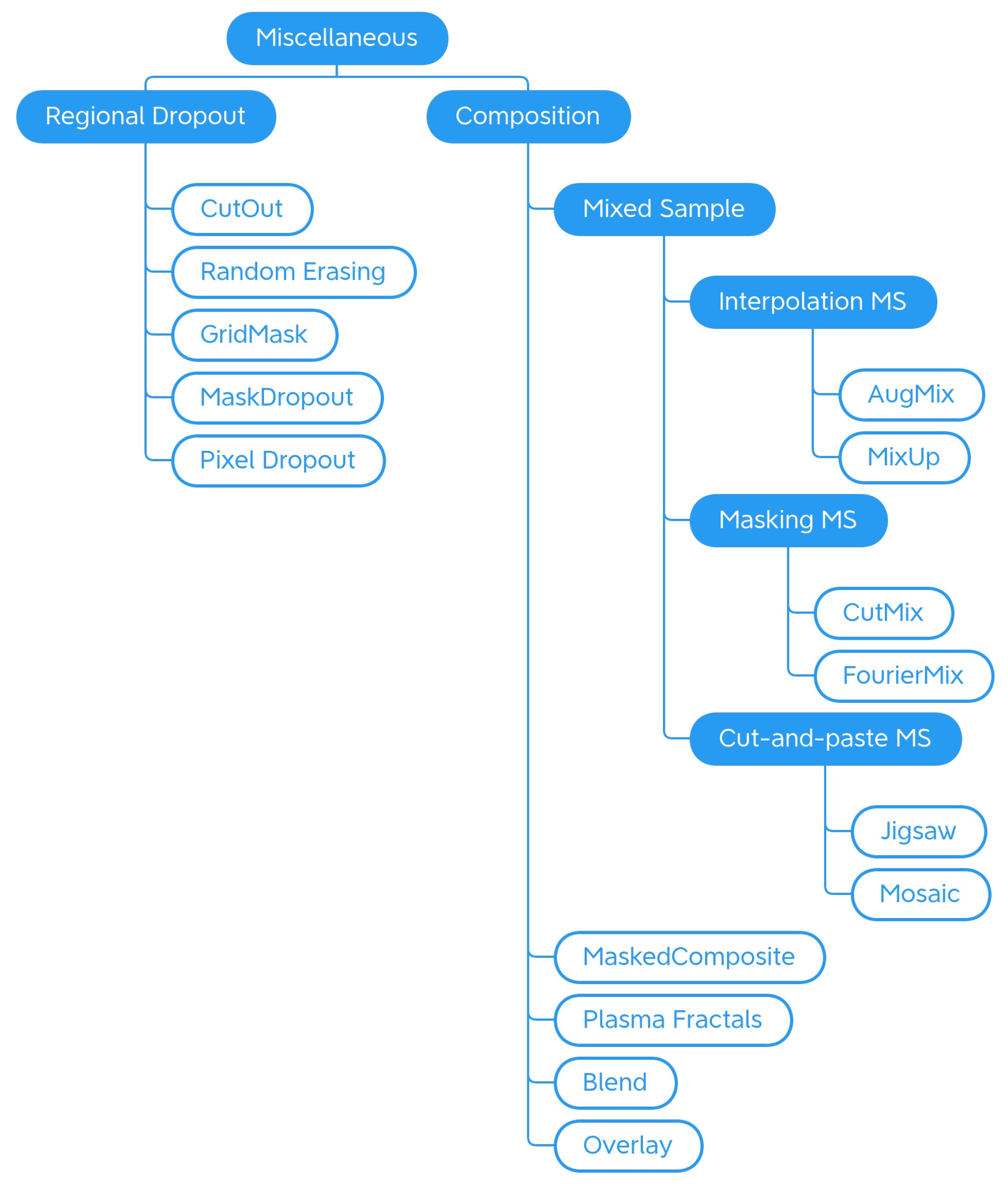 Jimaging 09 00232 g010