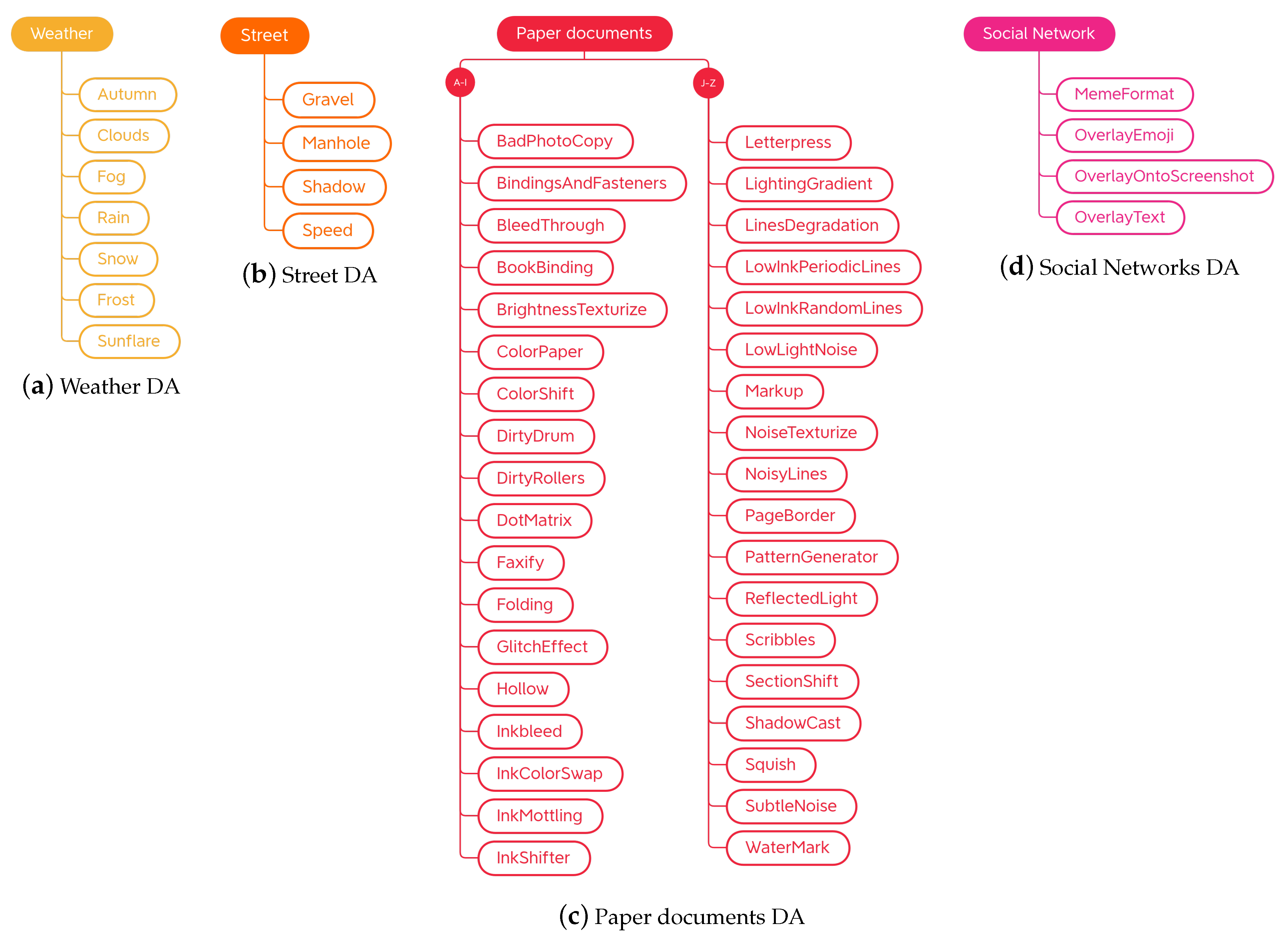 Jimaging 09 00232 g015