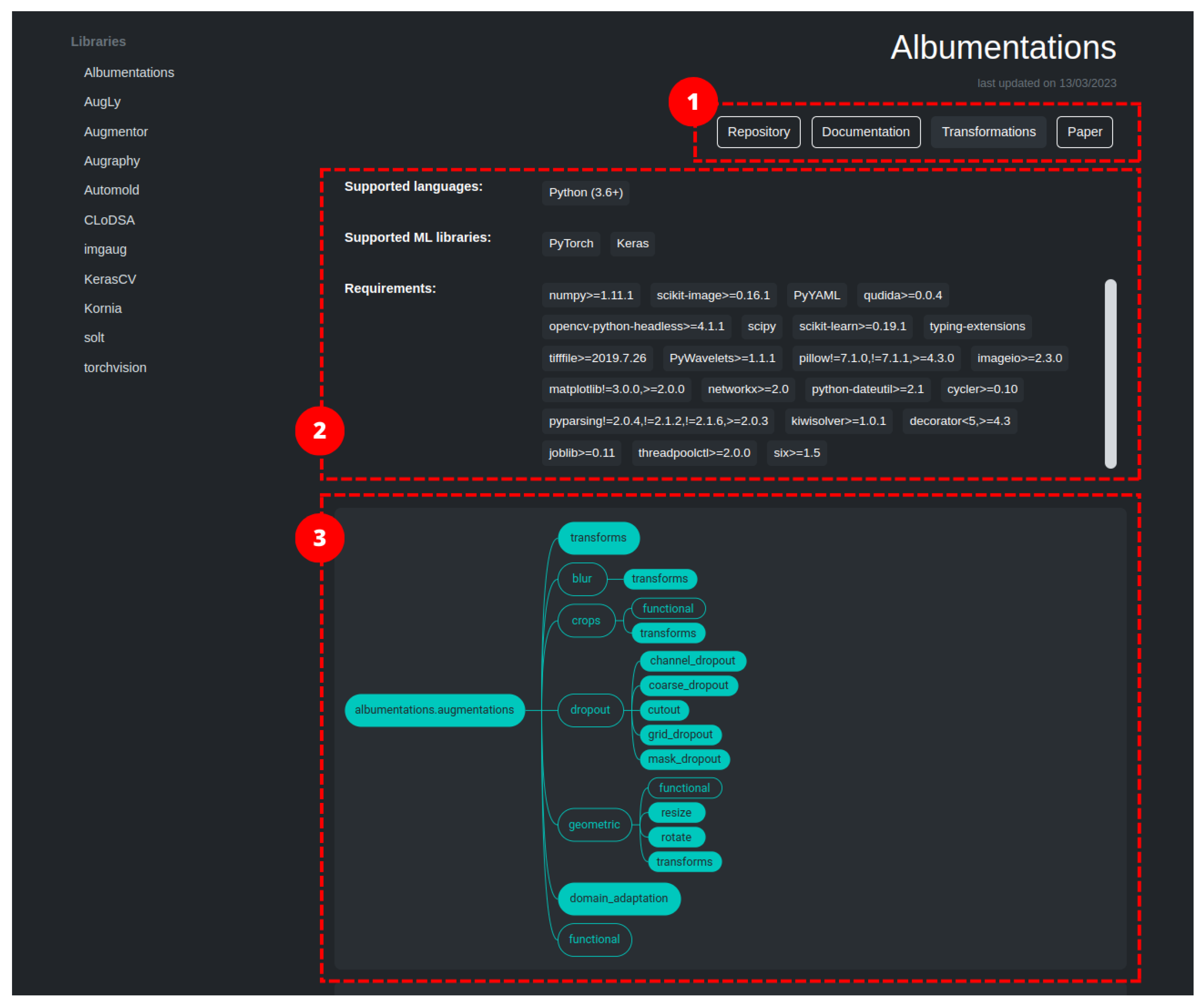 Jimaging 09 00232 g028