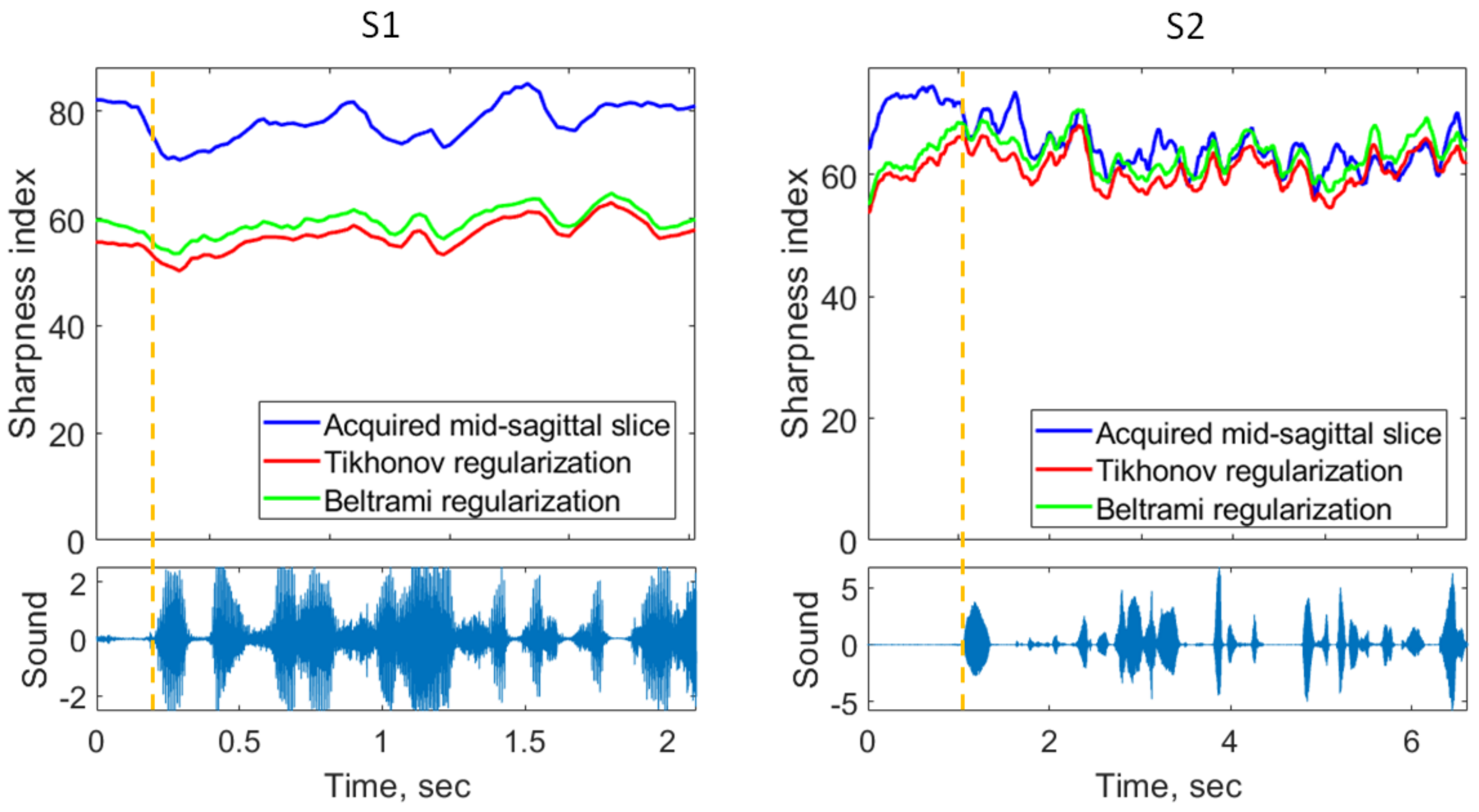Jimaging 09 00233 g010