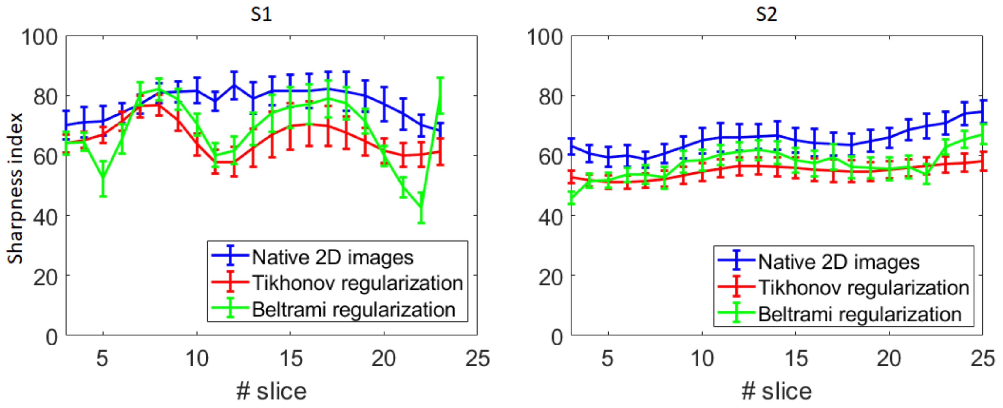 Jimaging 09 00233 g011