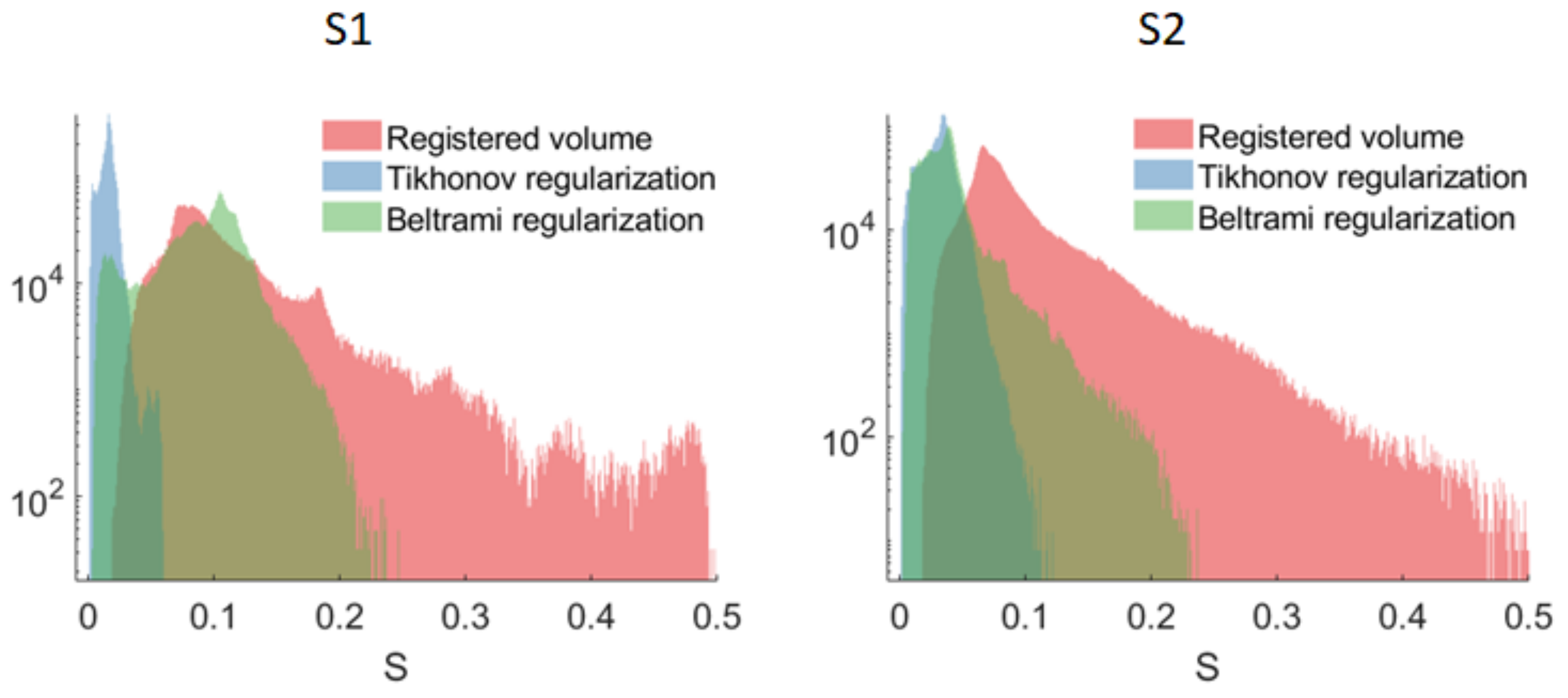 Jimaging 09 00233 g012